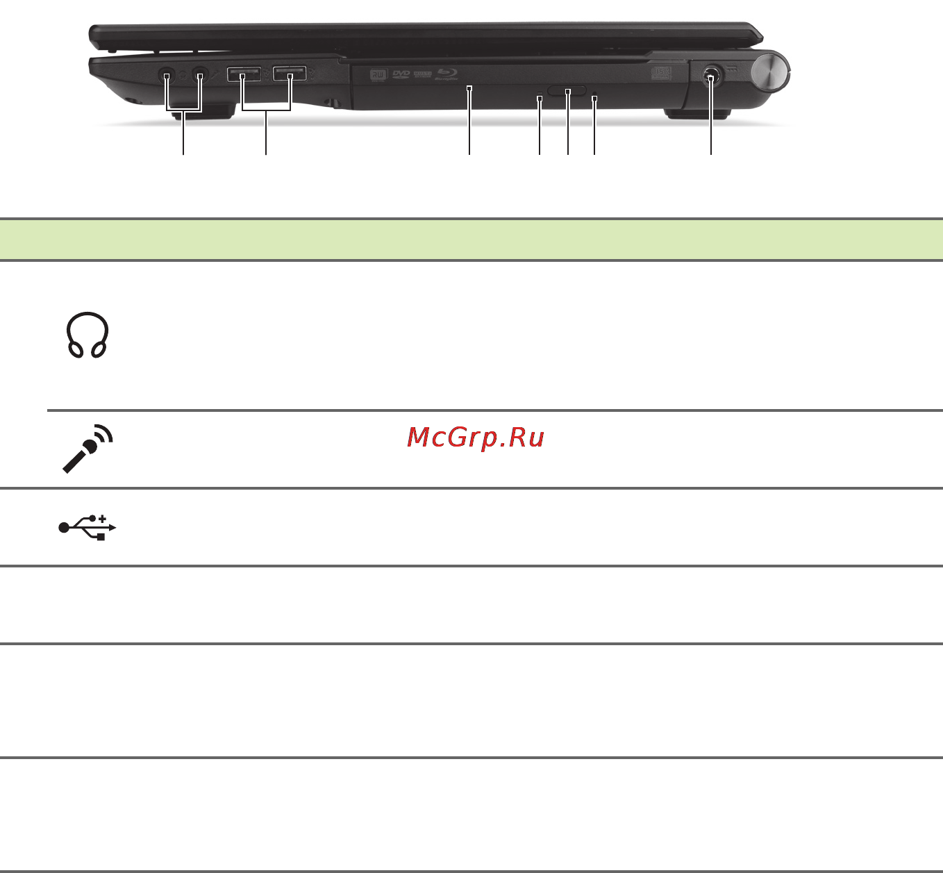 Acer Aspire V3-772G-54208G1TMamm [13/95] Сведения об интерфейсе usb 3