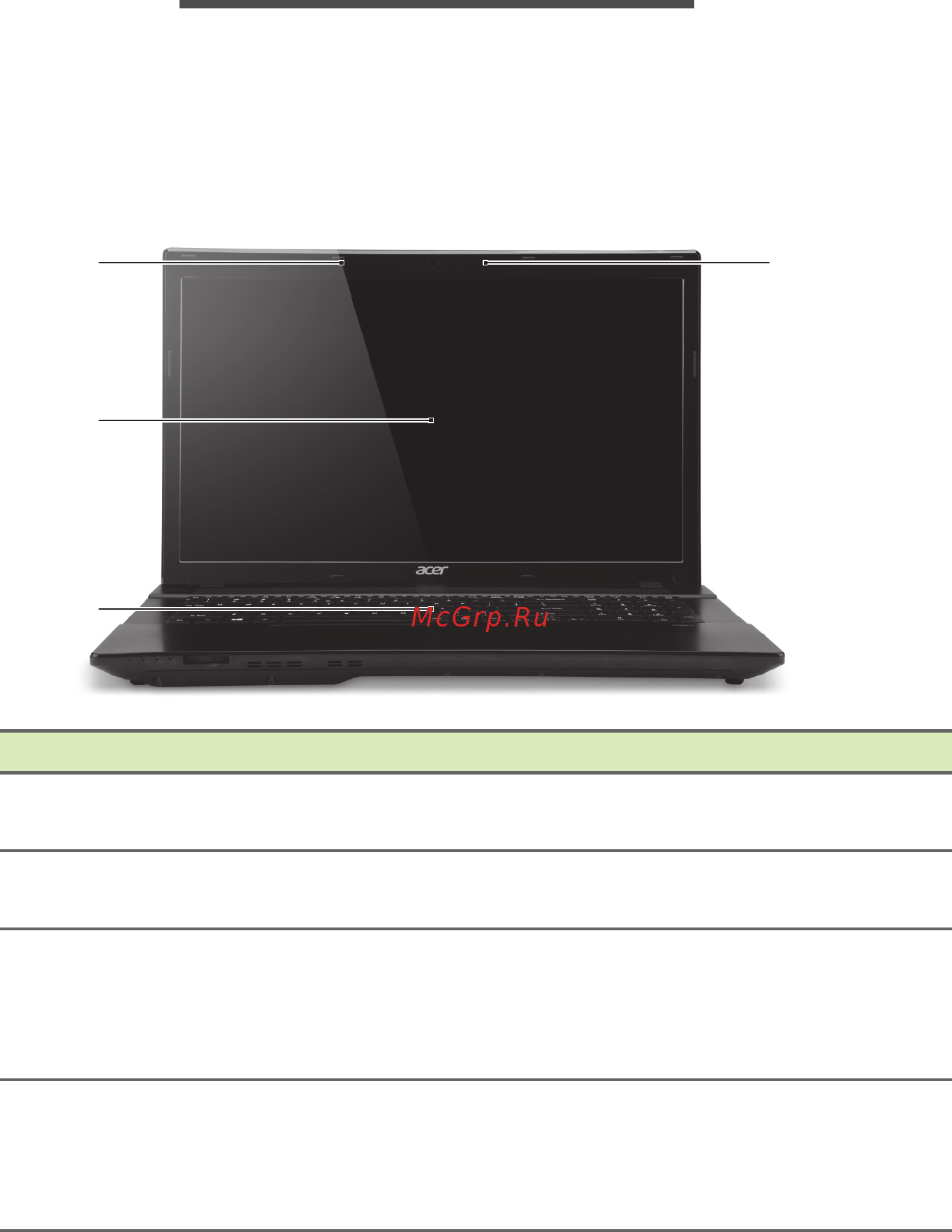 Acer Aspire V3-772G-54206G1TMakk [9/95] Вид экрана