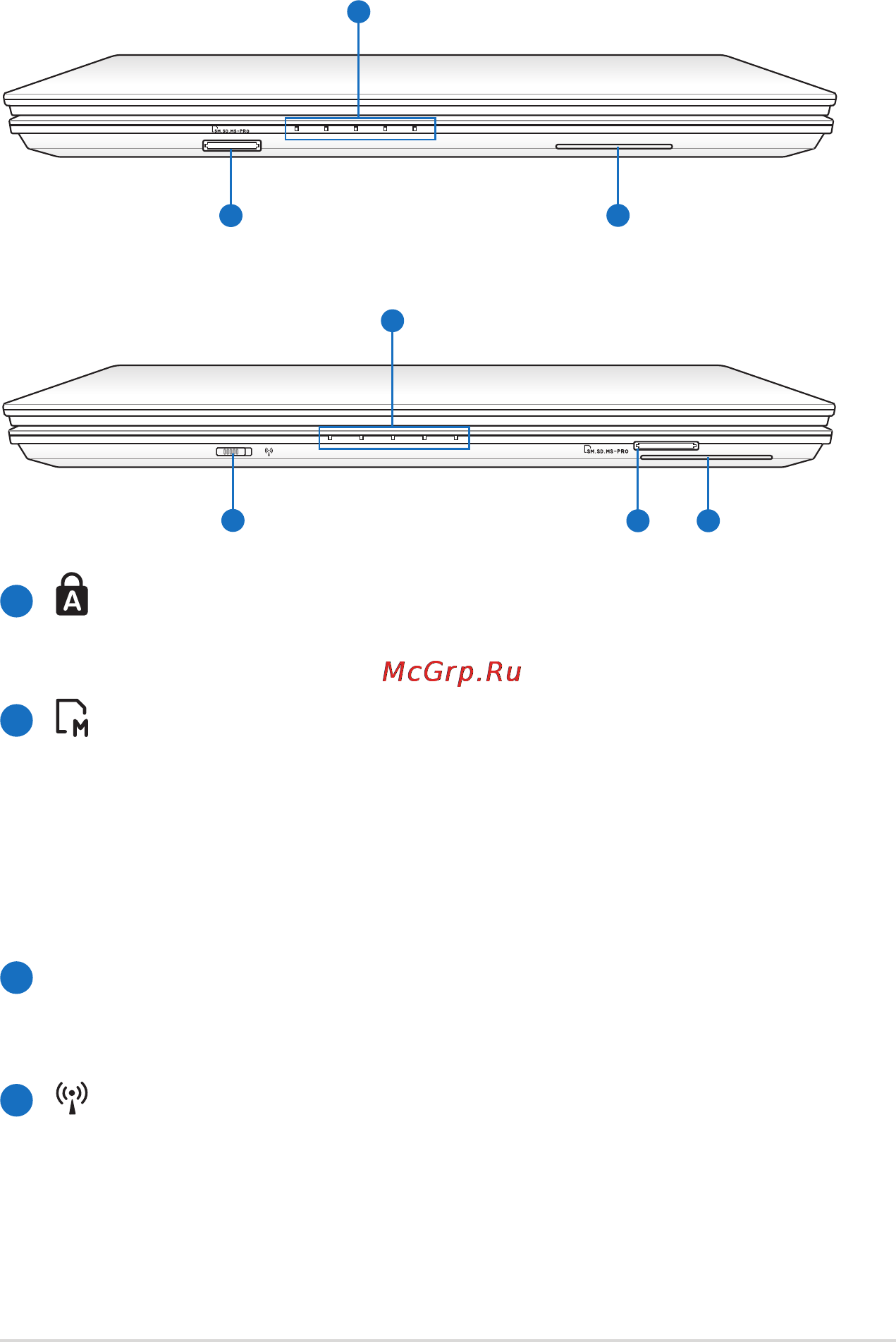 Asus B53V-SO090P [29/120] Передняя сторона
