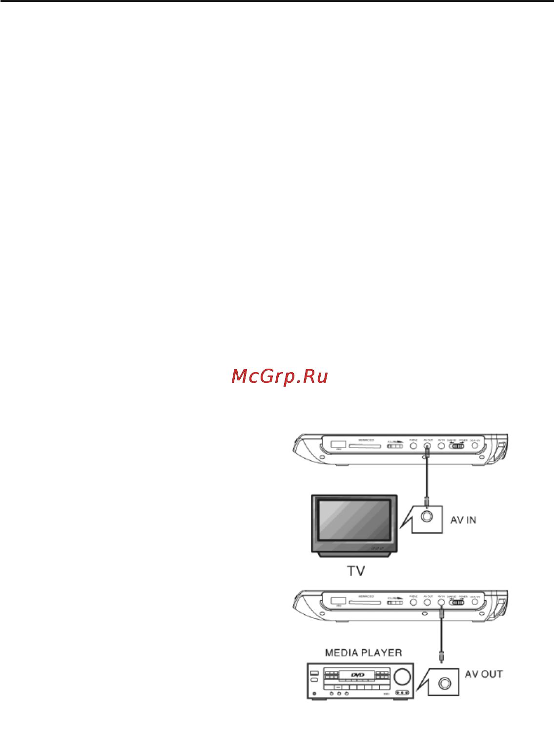 Rolsen RPD-10D09G [12/36] Подклю ючение к вннешним устройстваам