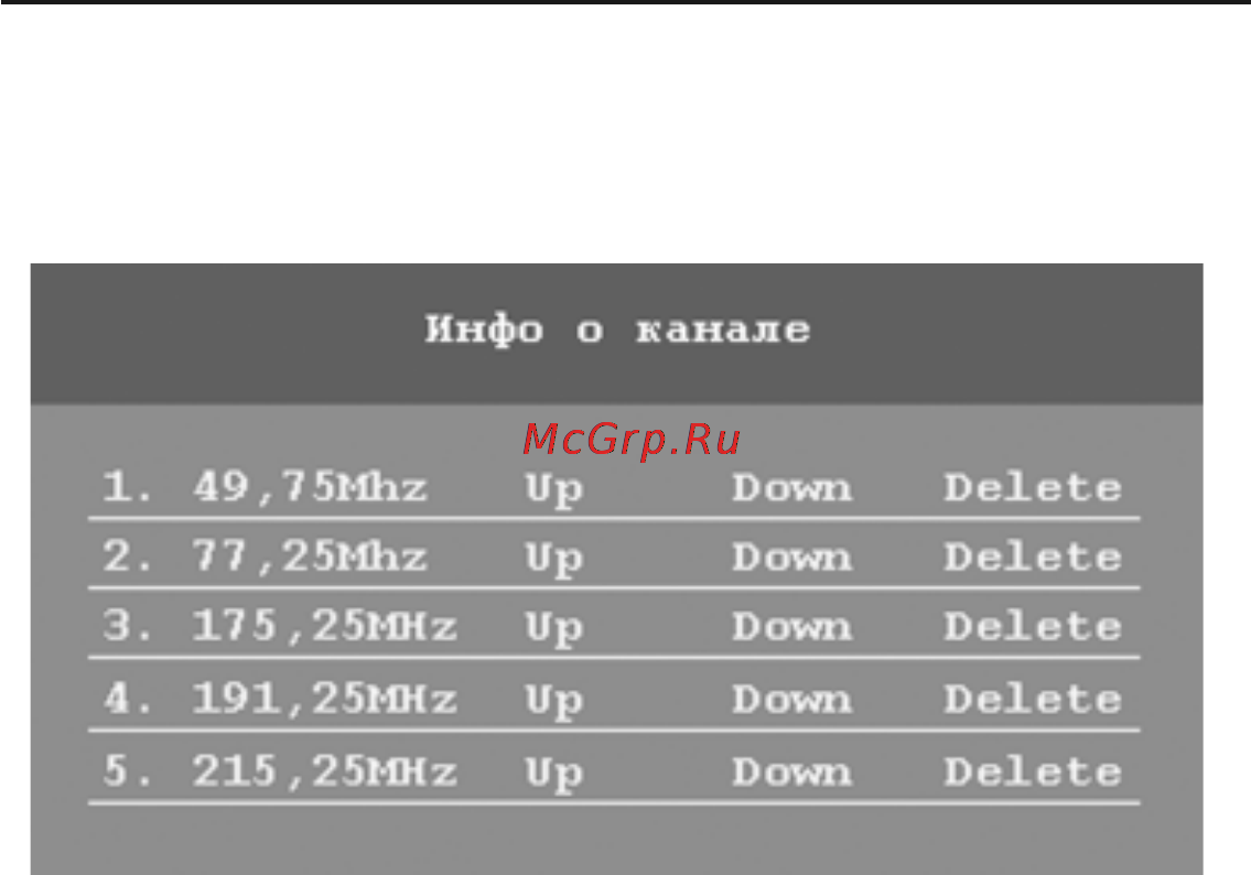 Rolsen RPD-9D07T Инструкция по эксплуатации онлайн [25/30] 92800