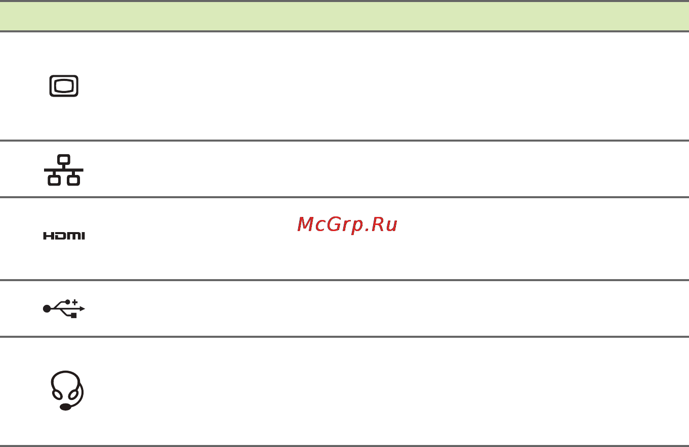 Acer Aspire V5-552-85558G1Taii [12/97] Сведения об интерфейсе usb 3