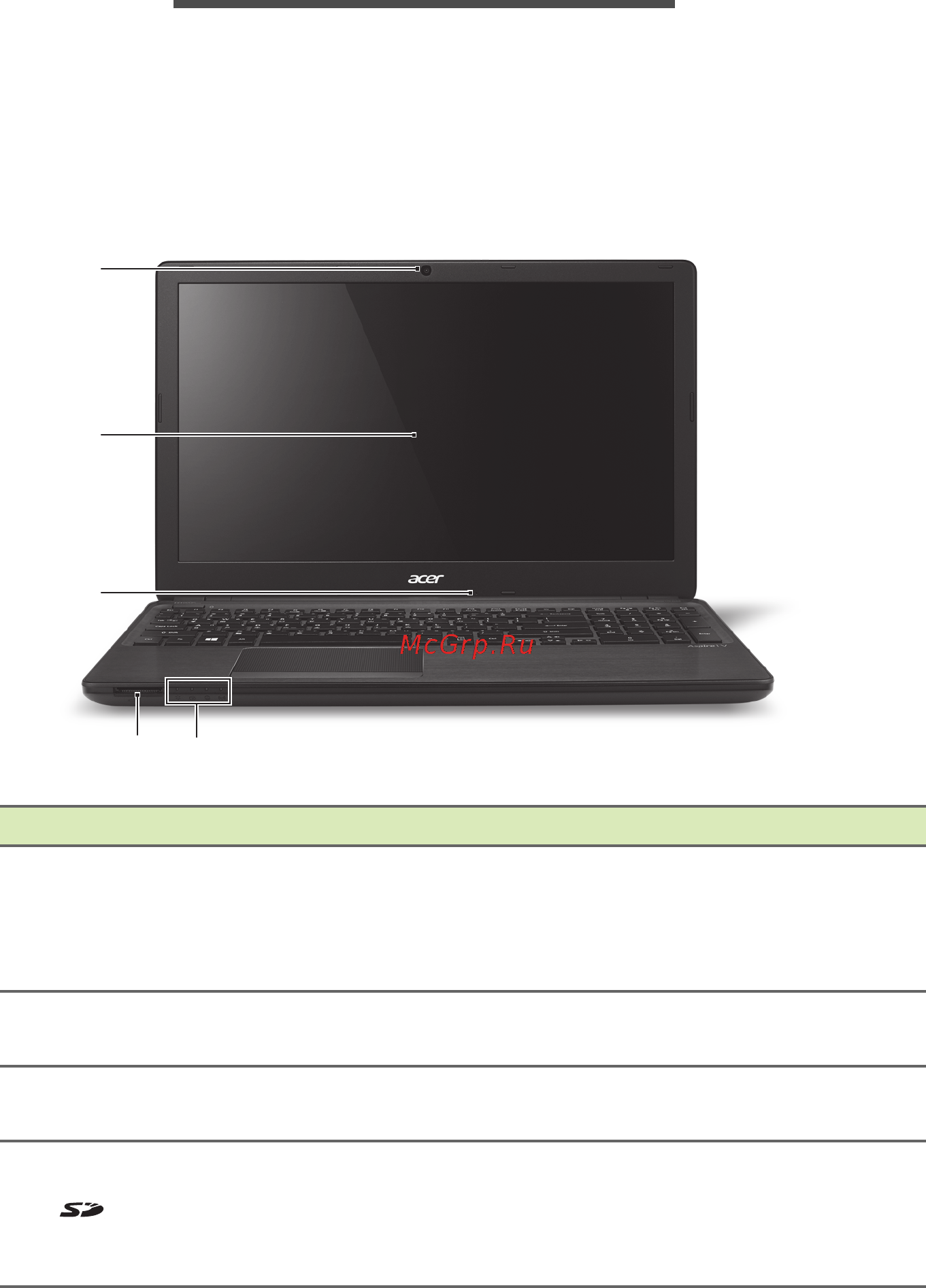 Acer Aspire V5-552-85558G1Taii [9/97] Знакомство с ноутбуком acer