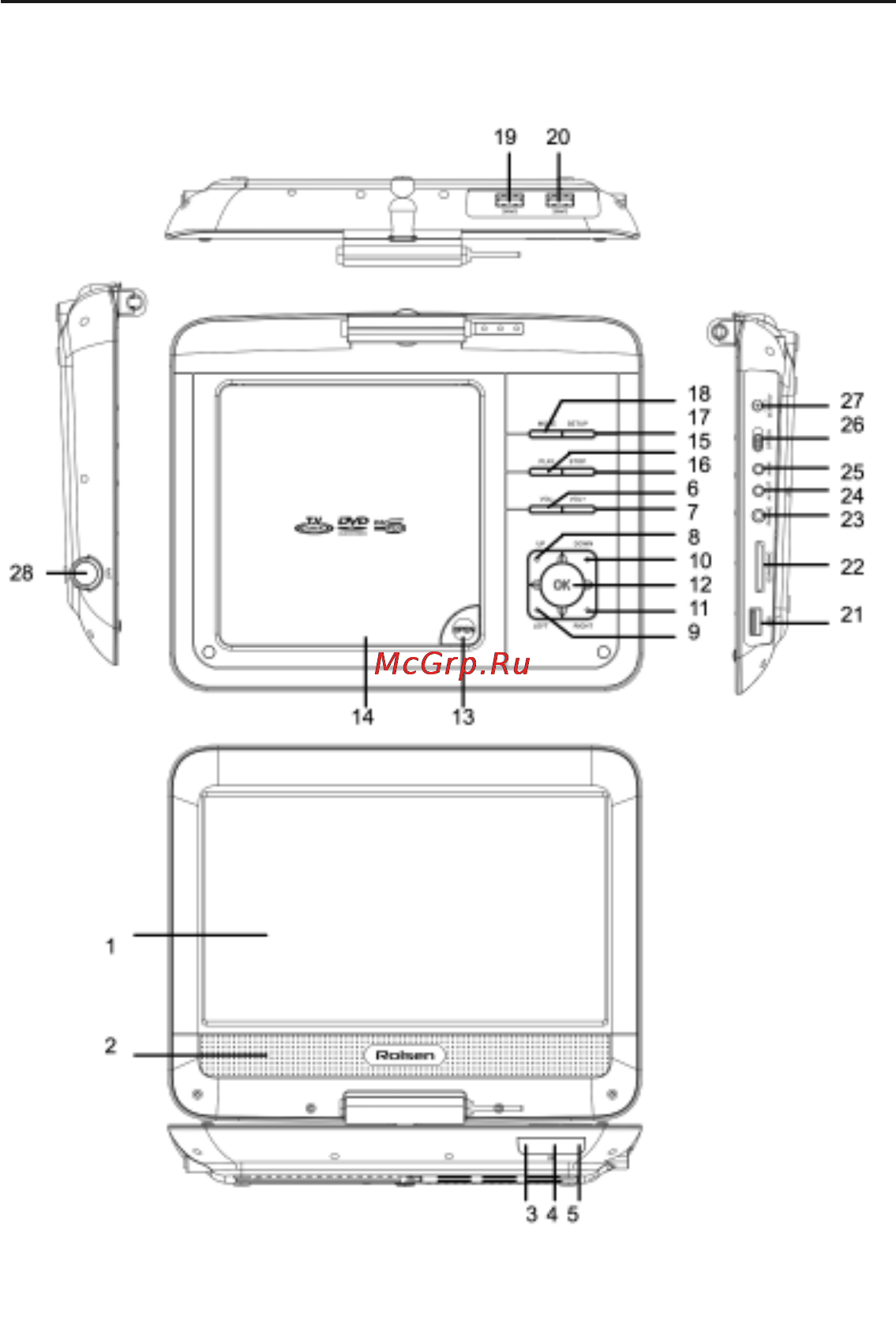 Rolsen RPD-9D03T Инструкция по эксплуатации онлайн [8/33] 92803
