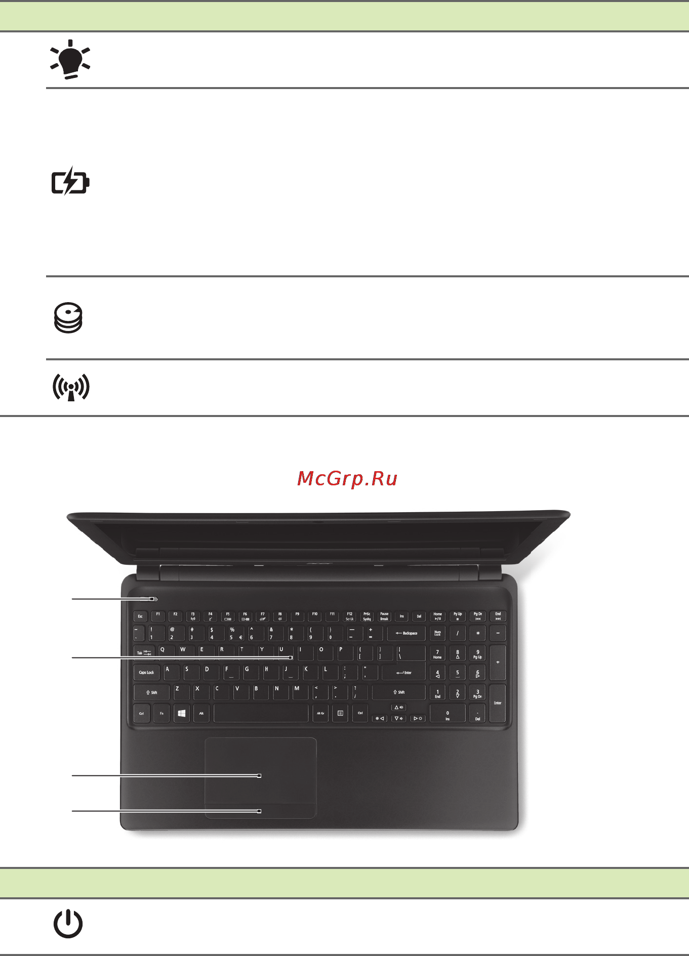 Acer Aspire E1-522-45004G1TMnkk [10/96] Вид клавиатуры
