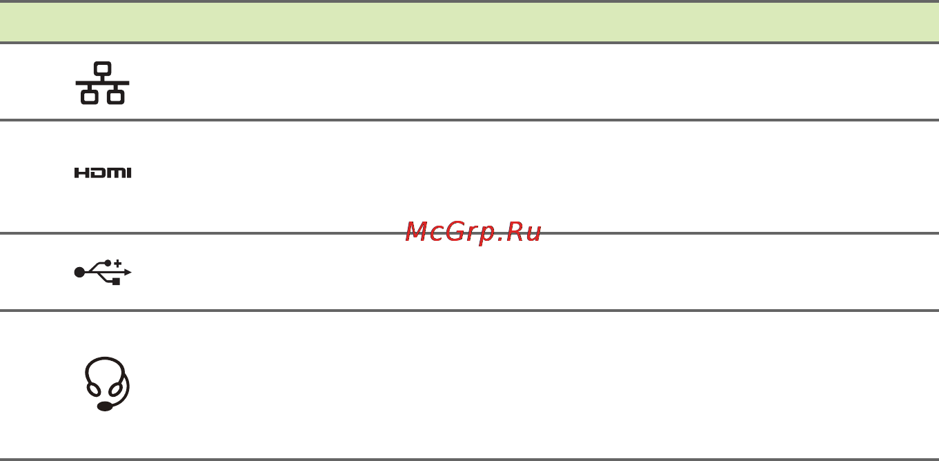 Acer Aspire E1-522-45004G1TMnkk [12/96] Сведения об интерфейсе usb 3