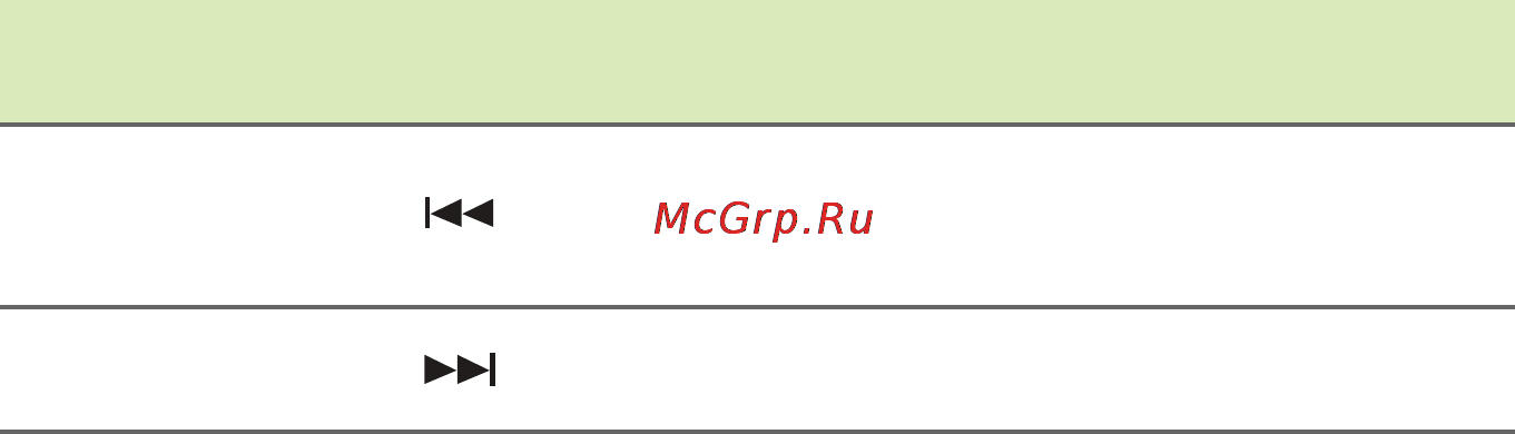 Acer Aspire E1-522-45004G1TMnkk Инструкция по эксплуатации онлайн [17/96] 92811