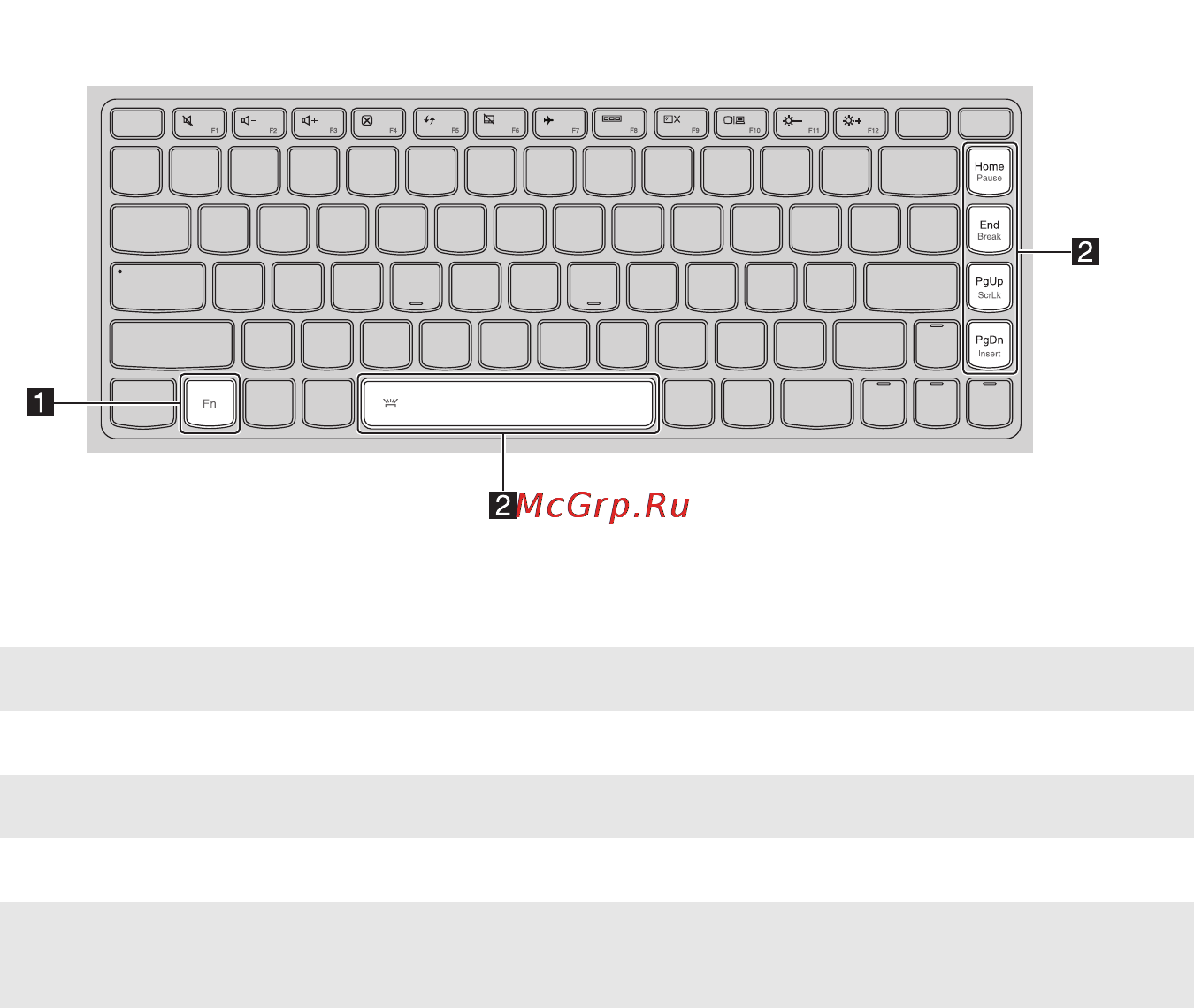 Lenovo Idea Pad Yoga2Pro /59401448/ [8/38] Сочетания функциональных клавиш