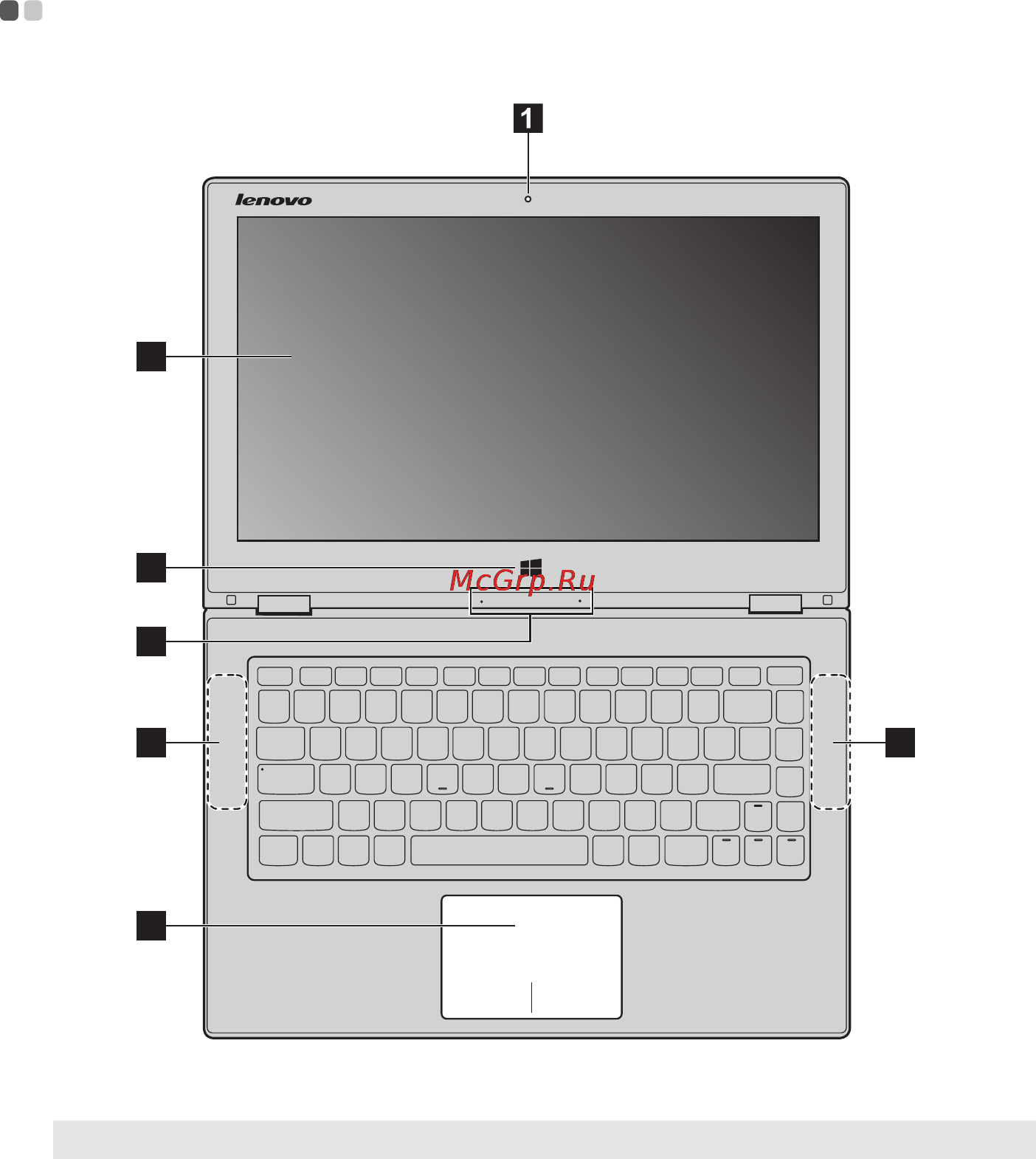Lenovo Idea Pad Yoga2Pro /59401446/ [5/38] Глава 1 общий обзор компьютера