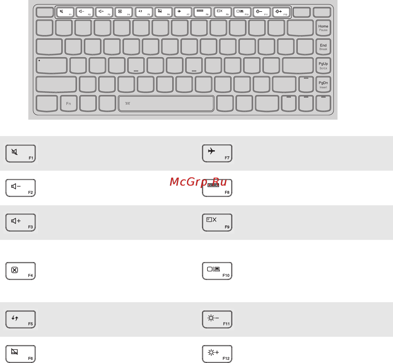 Lenovo Idea Pad Yoga2Pro /59401446/ [7/38] Использование клавиатуры