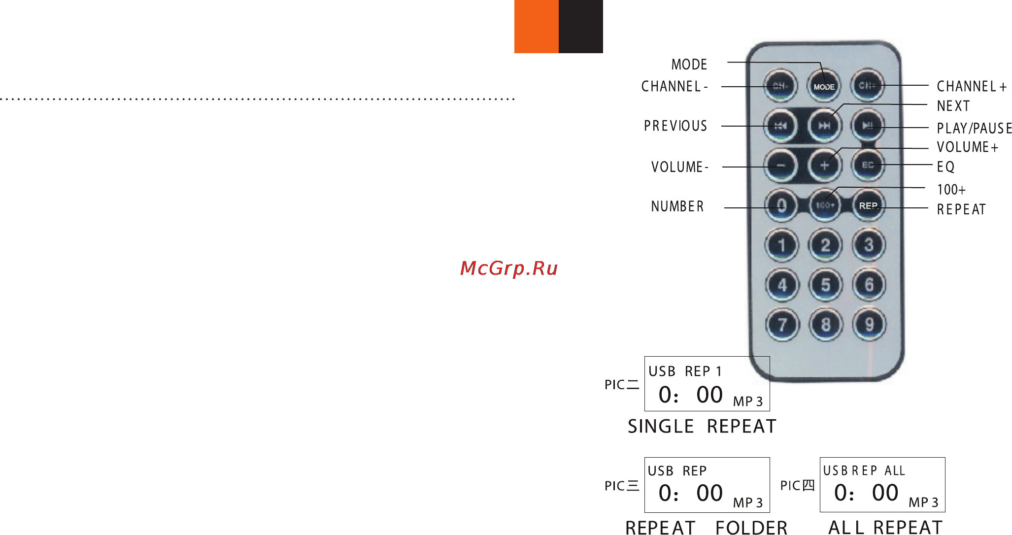 Rolsen RBM-215MUR [12/20] Пульт дистанционного управления