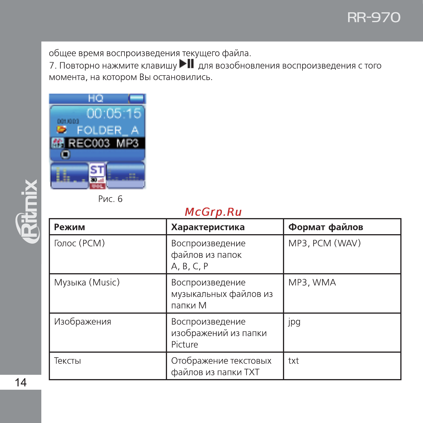 Ritmix RR-970 Инструкция по эксплуатации онлайн [14/36] 92888