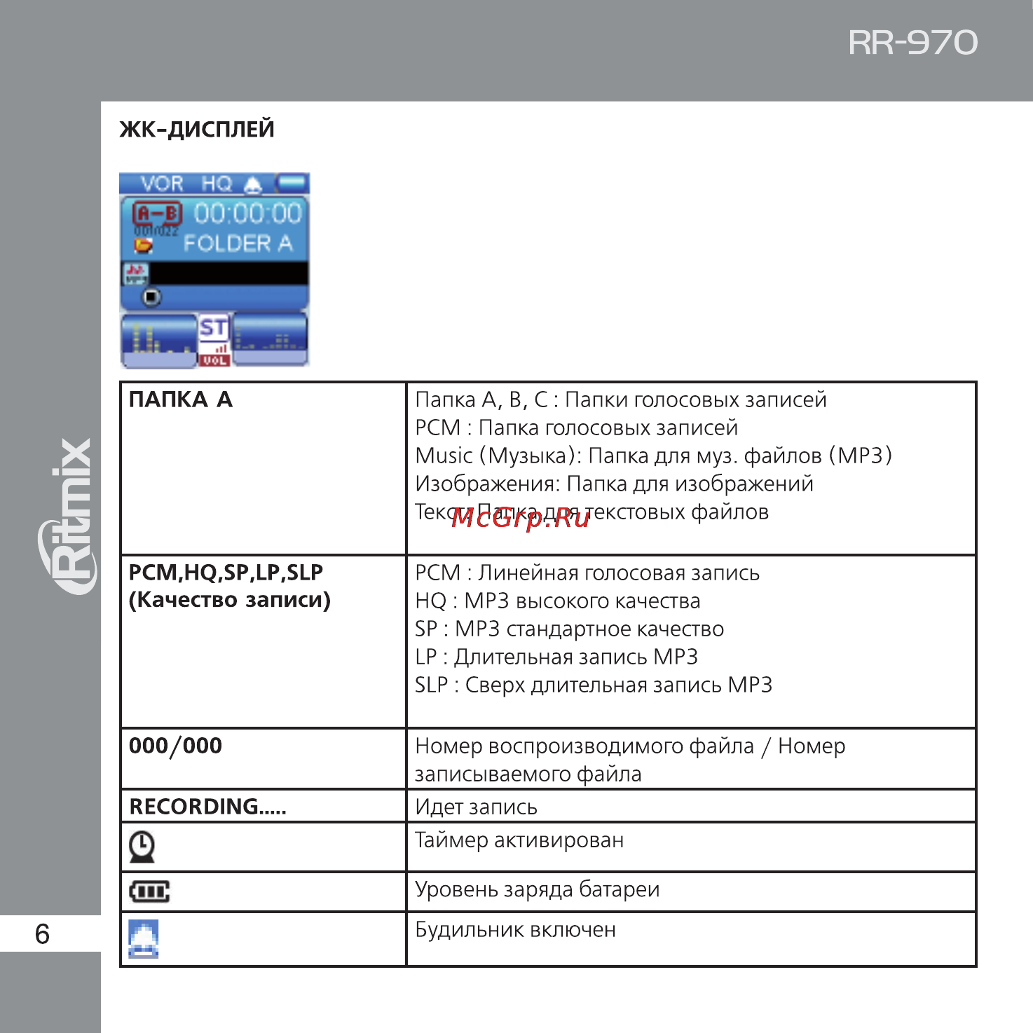 Ritmix RR-970 Инструкция по эксплуатации онлайн [6/36] 92888