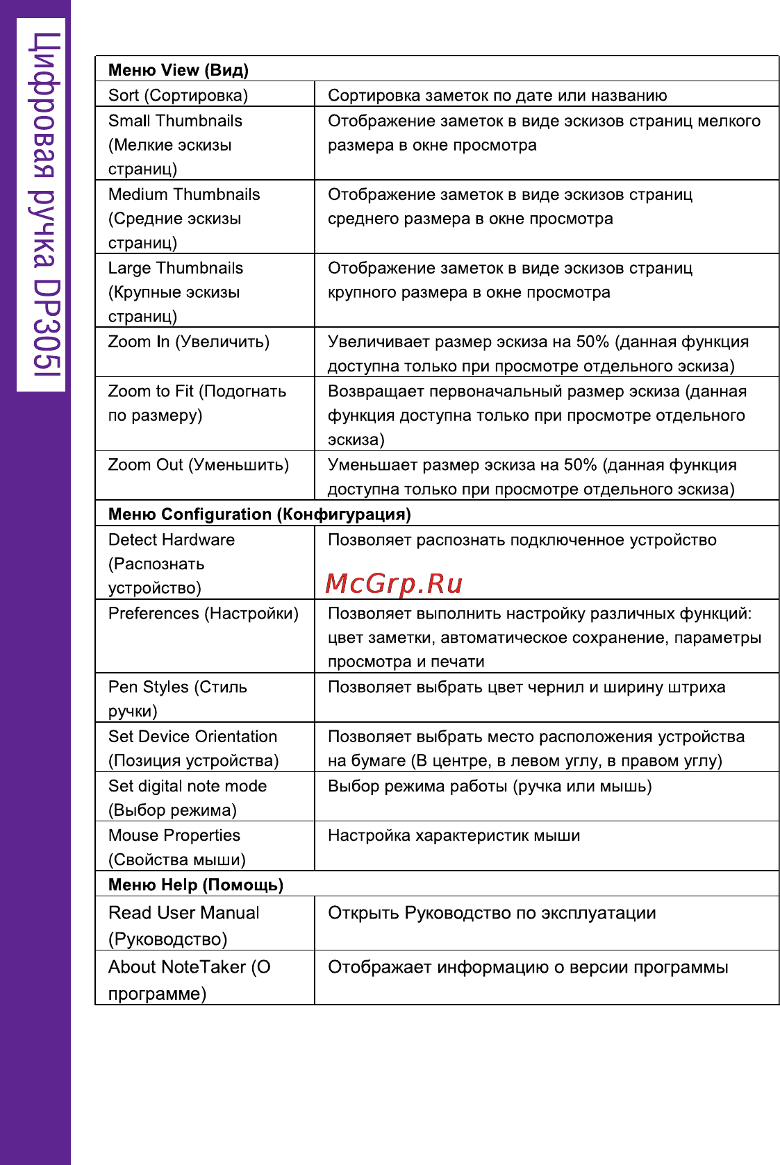 Ritmix DP-305I [22/66] Меню configuration конфигурация