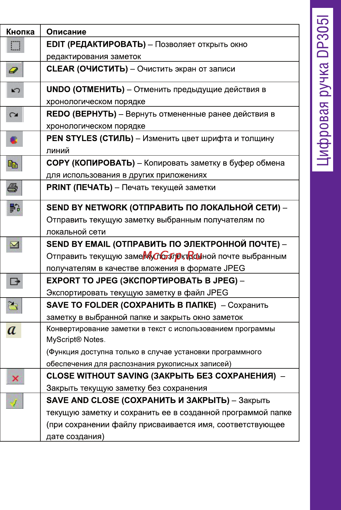 Ritmix DP-305I Инструкция по эксплуатации онлайн [25/66] 92900