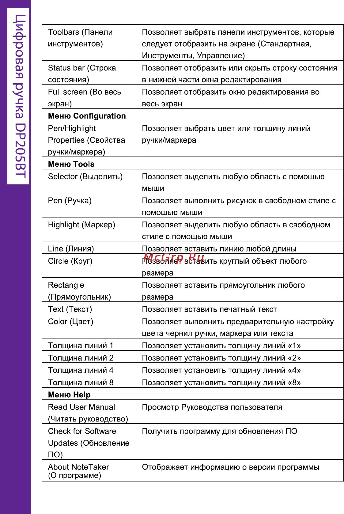 Ritmix DP-205 BT [42/72] Меню configuration