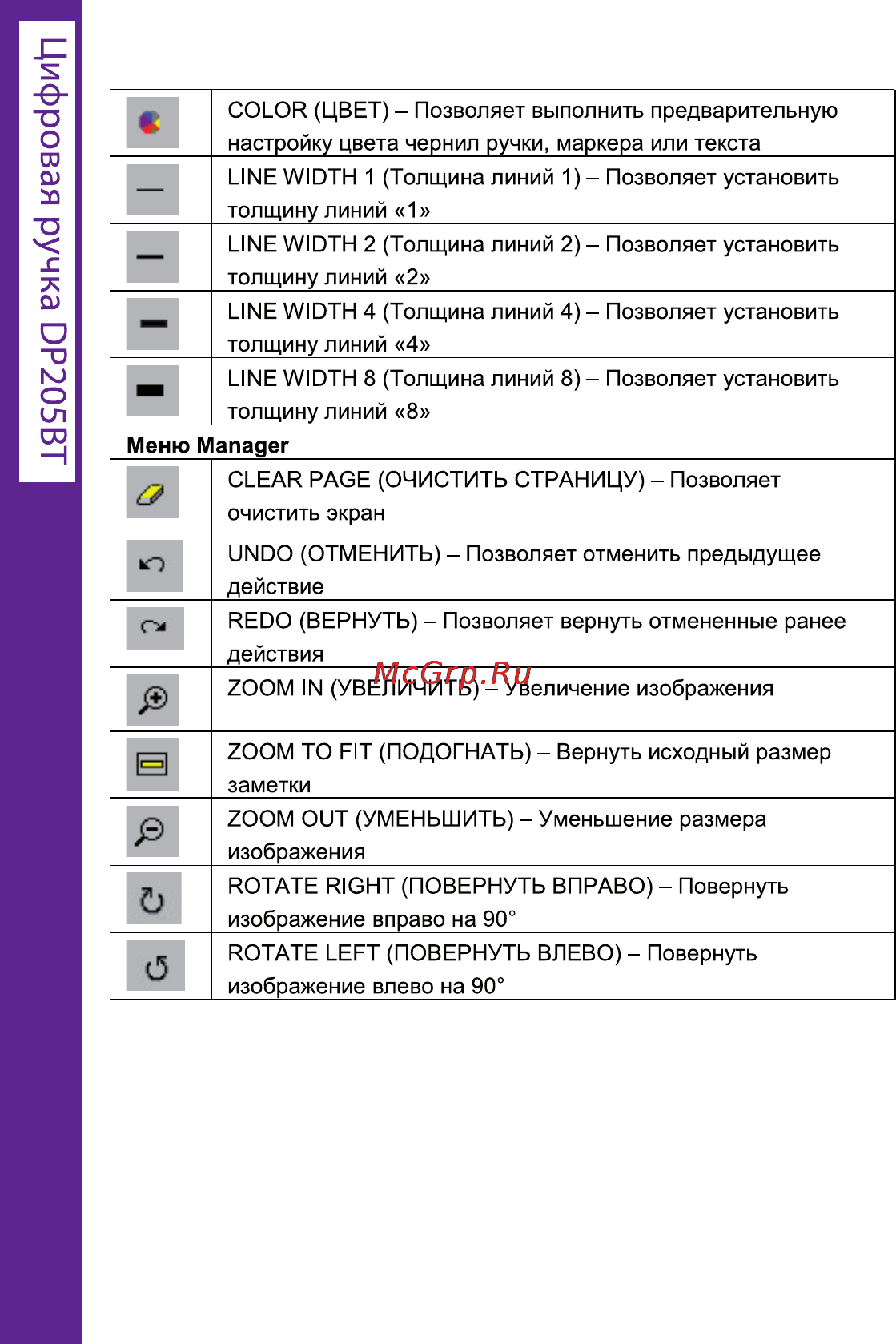 Ritmix DP-205 BT [44/72] Меню manager