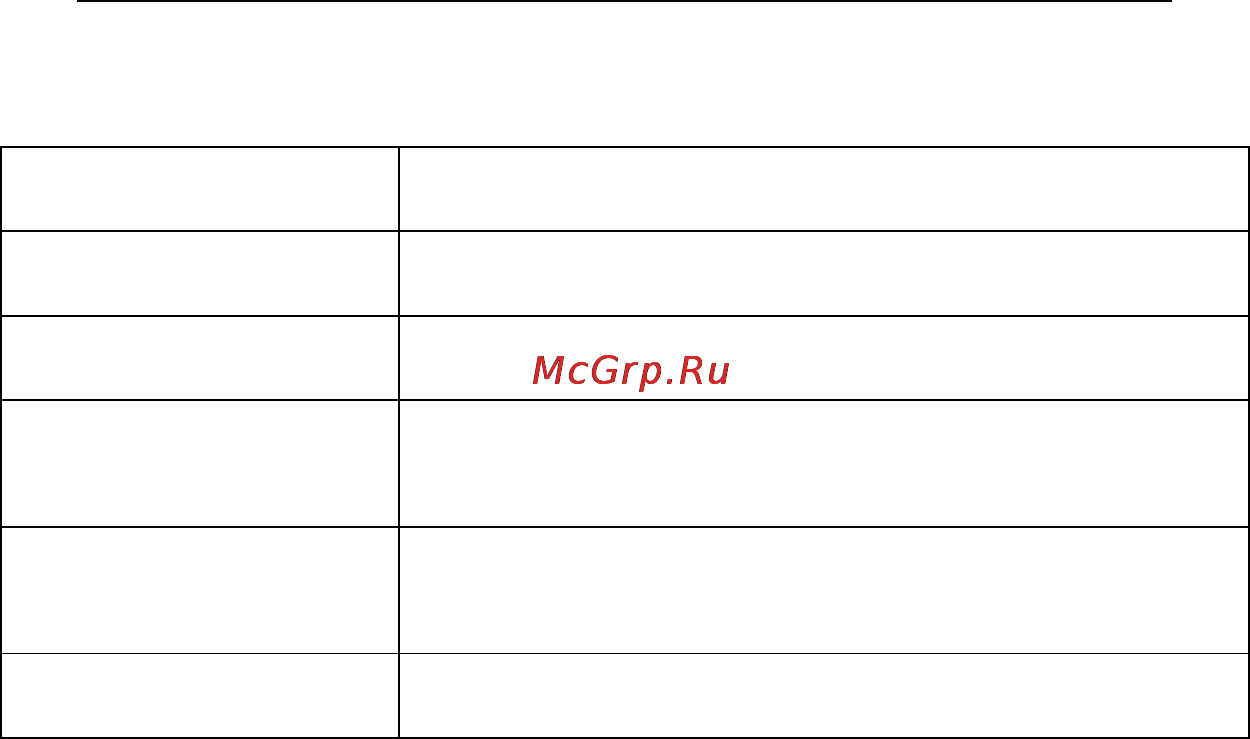 Subini A7G [15/21] Спецификация