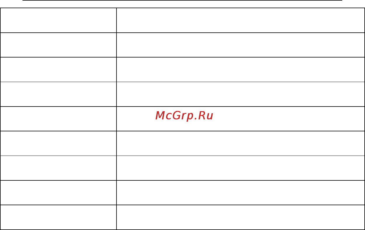 Subini A7G Инструкция по эксплуатации онлайн [17/21] 92914