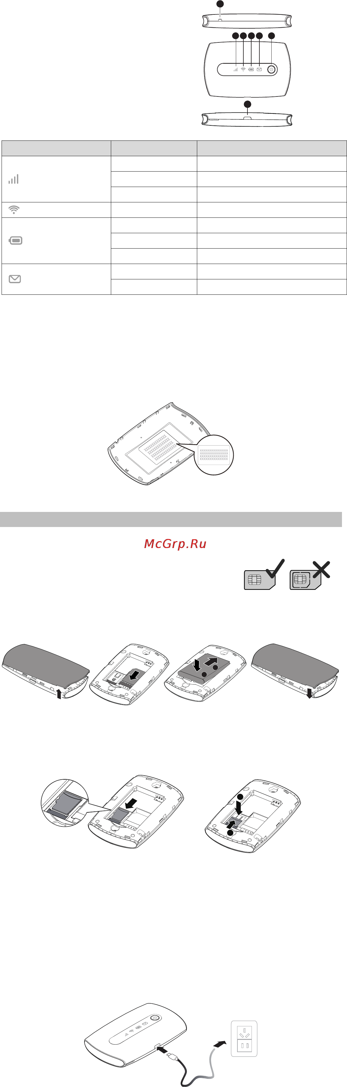 Huawei E5221 Yellow (E5221s-2) [3/5] Начало работы