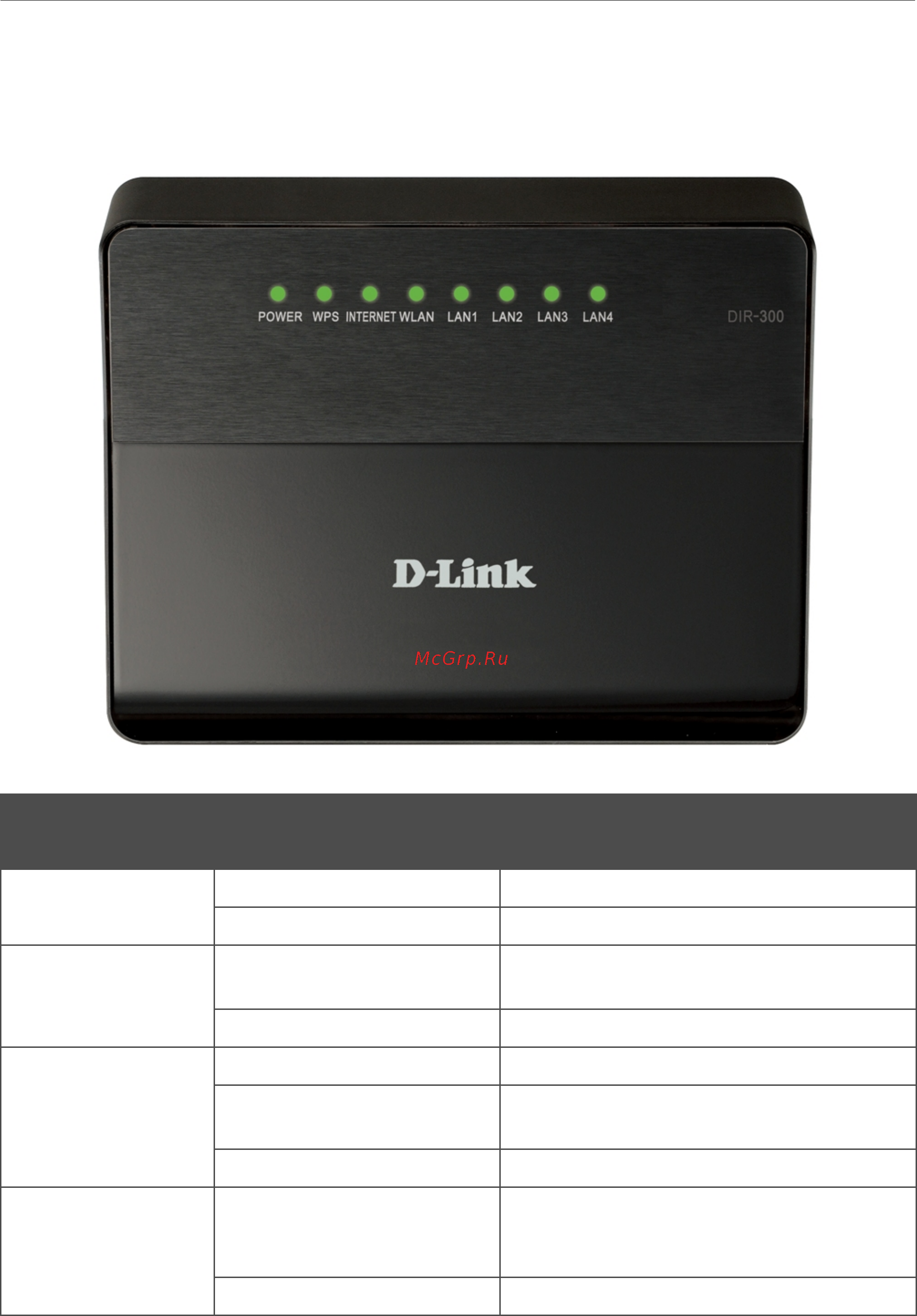 D-Link DIR-300/A/D1 [14/181] Передняя панель