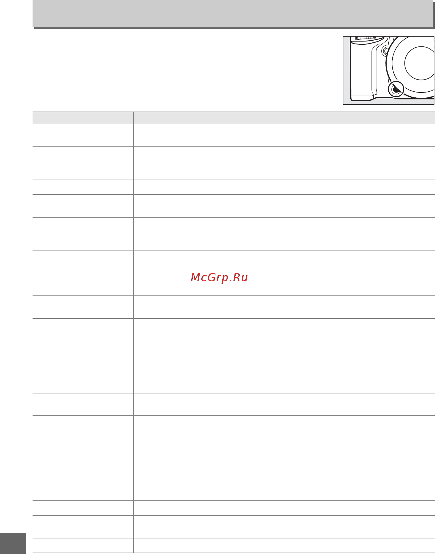Nikon D610 + 24-85mm Kit [268/372] F2 функция кнопки fn