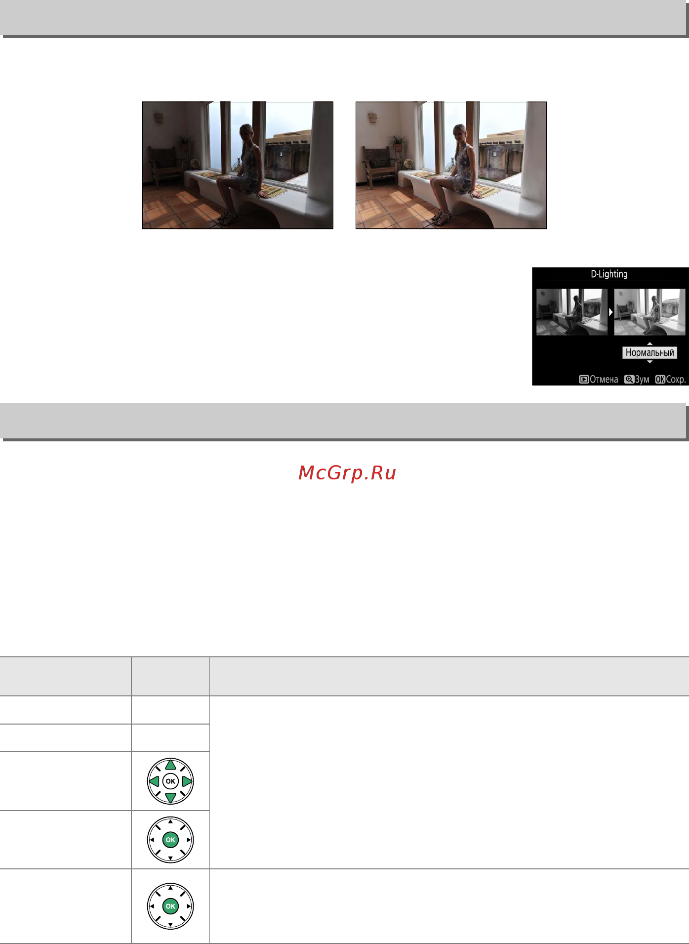Nikon D5200 Kit 18-140 VR [197/264] D lighting