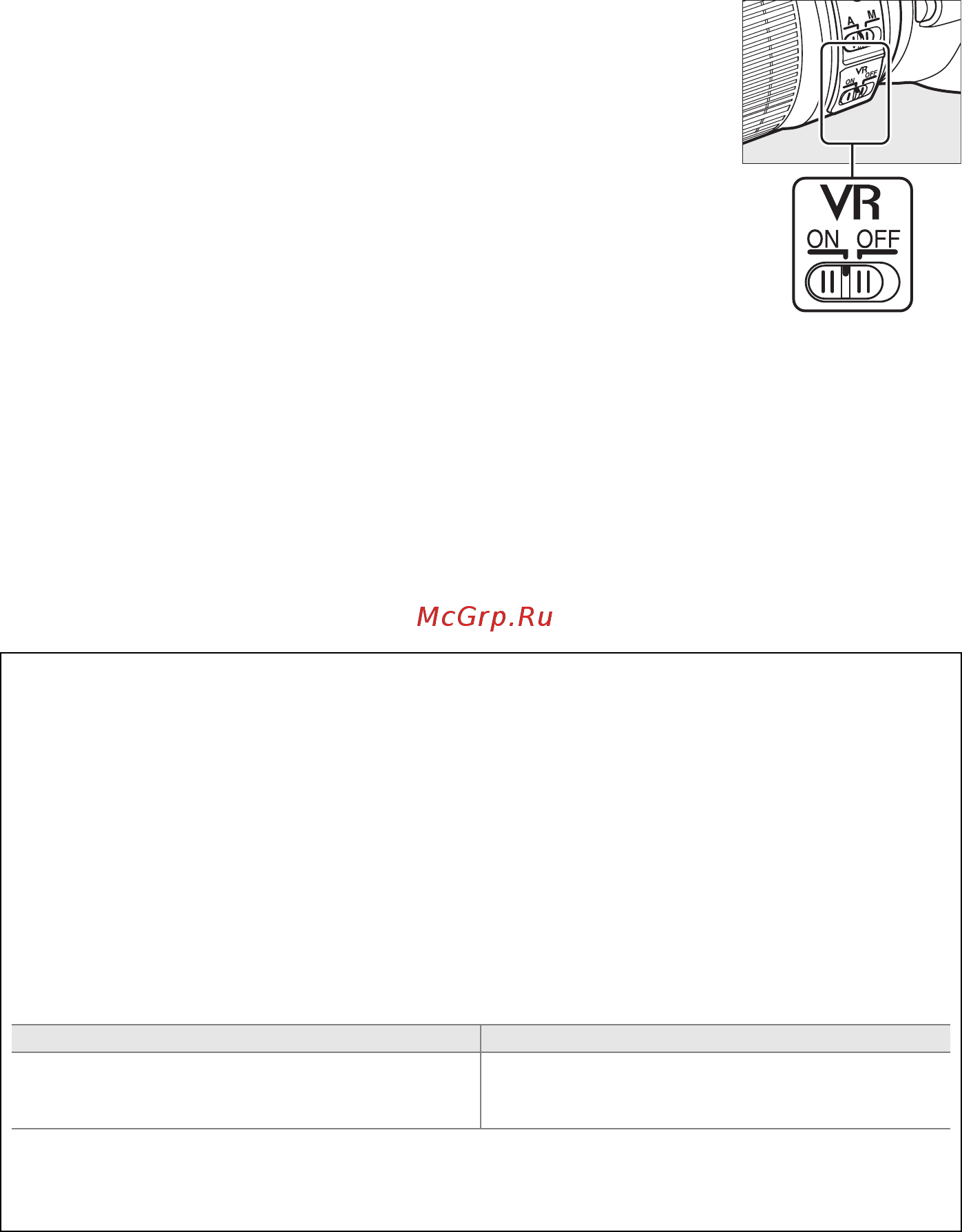 Nikon D5200 Kit 18-140 VR [255/264] Подавление вибраций vr