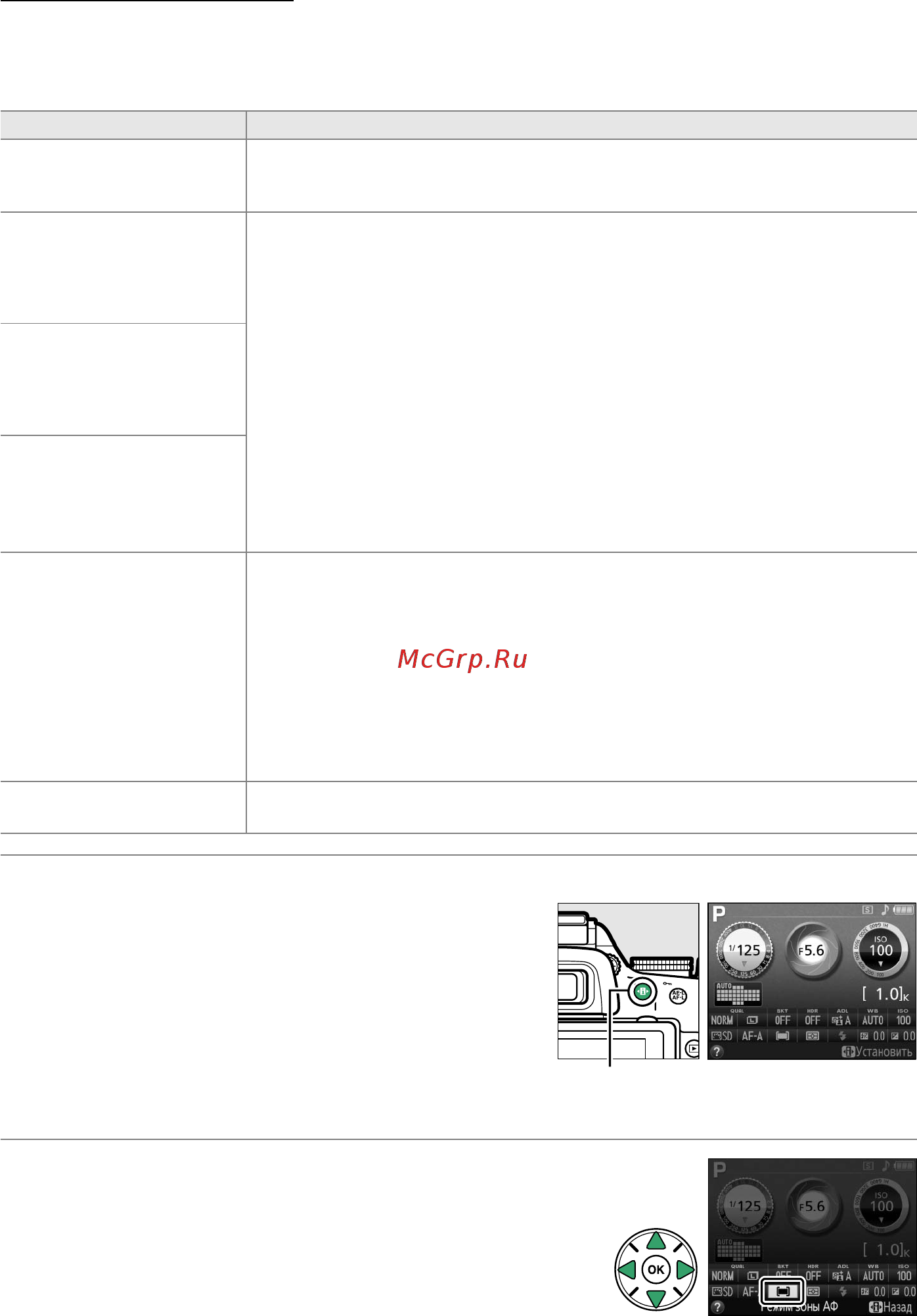 Nikon D5200 Kit 18-140 VR [53/264] Режим зоны аф