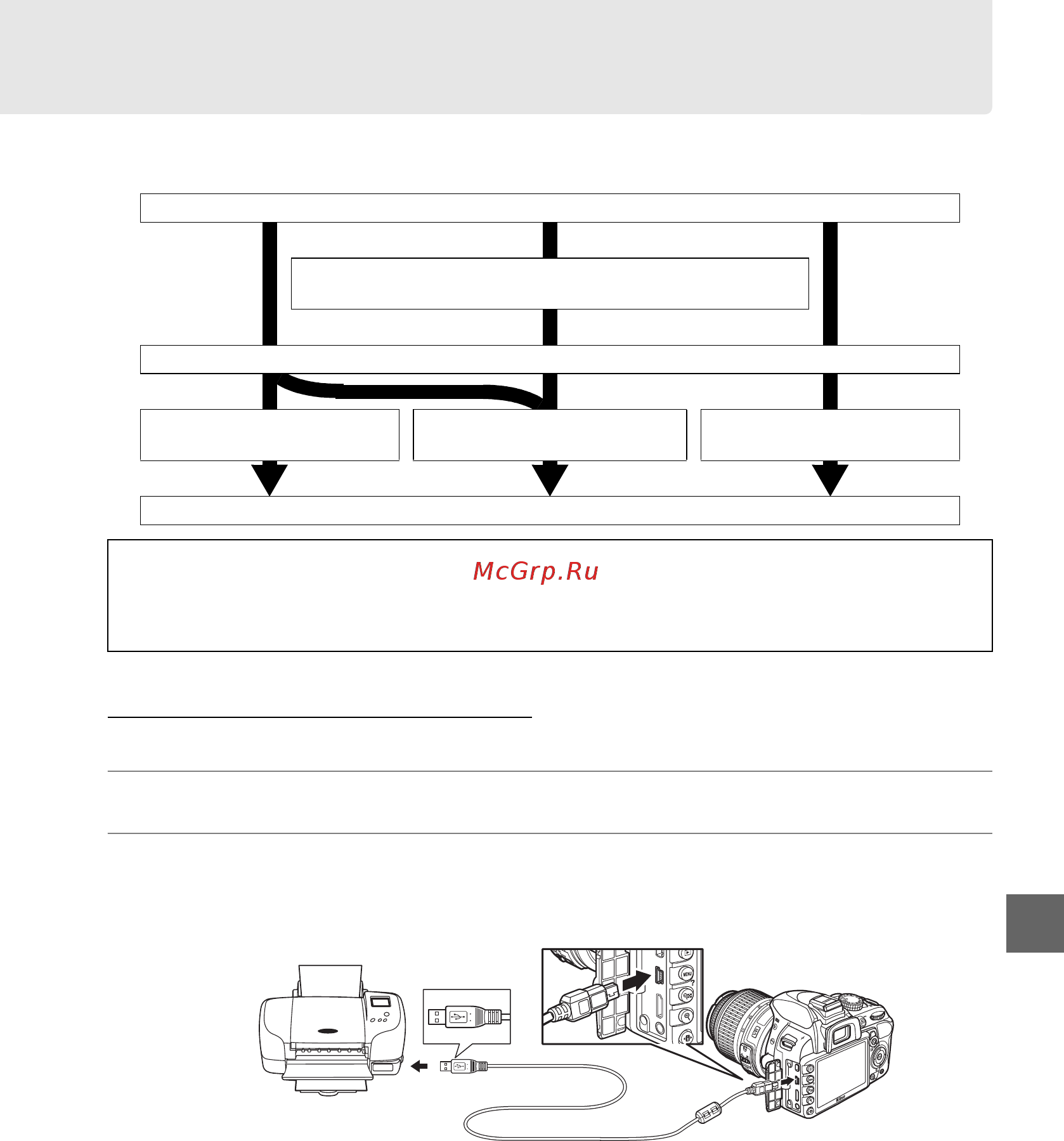 Nikon D3100 Kit 18-140 VR [133/224] Подключение принтера