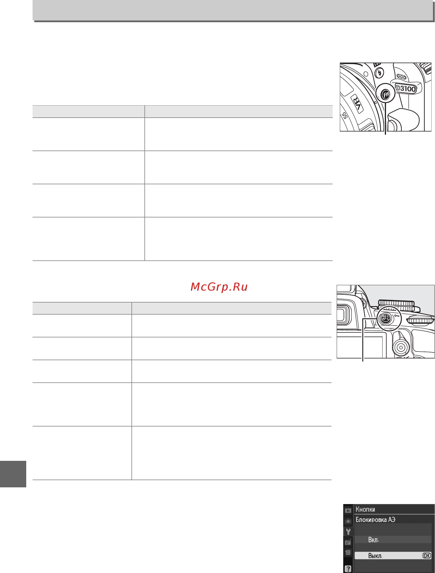 Nikon D3100 Kit 18-140 VR [162/224] Menu y
