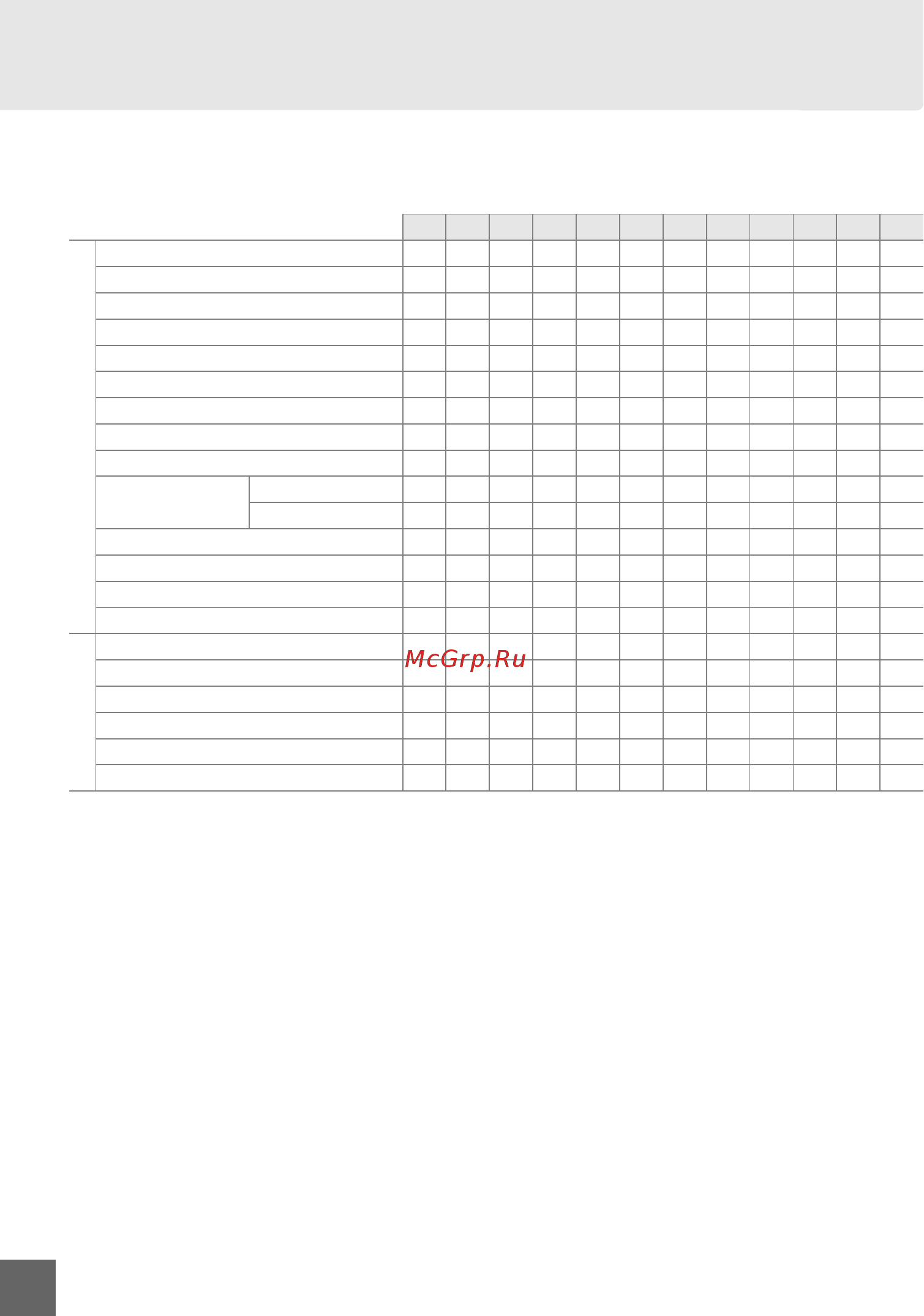 Nikon D3100 Kit 18-140 VR [202/224] Доступные настройки