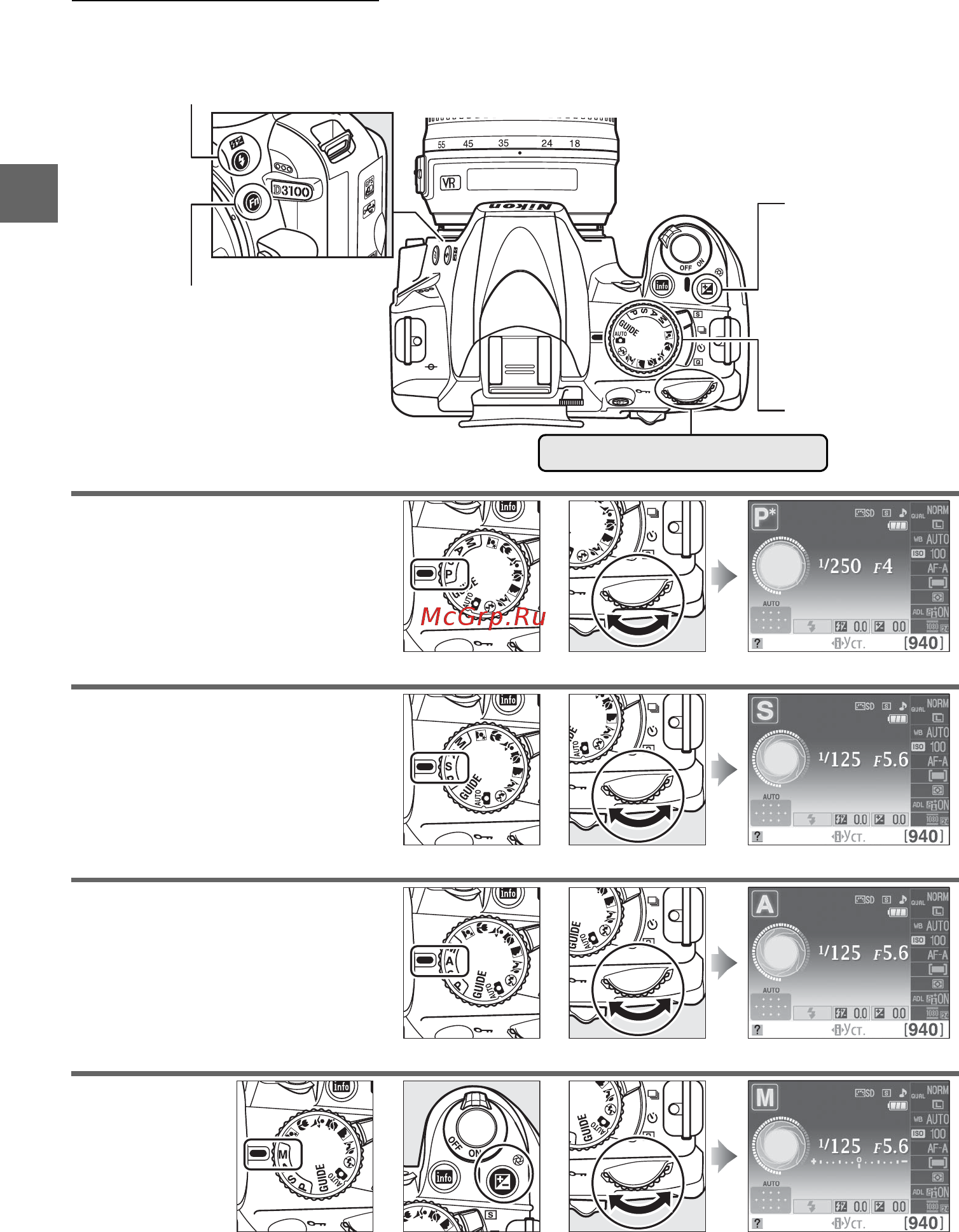 Nikon D3100 Kit 18-140 VR [24/224] Дискуправлени