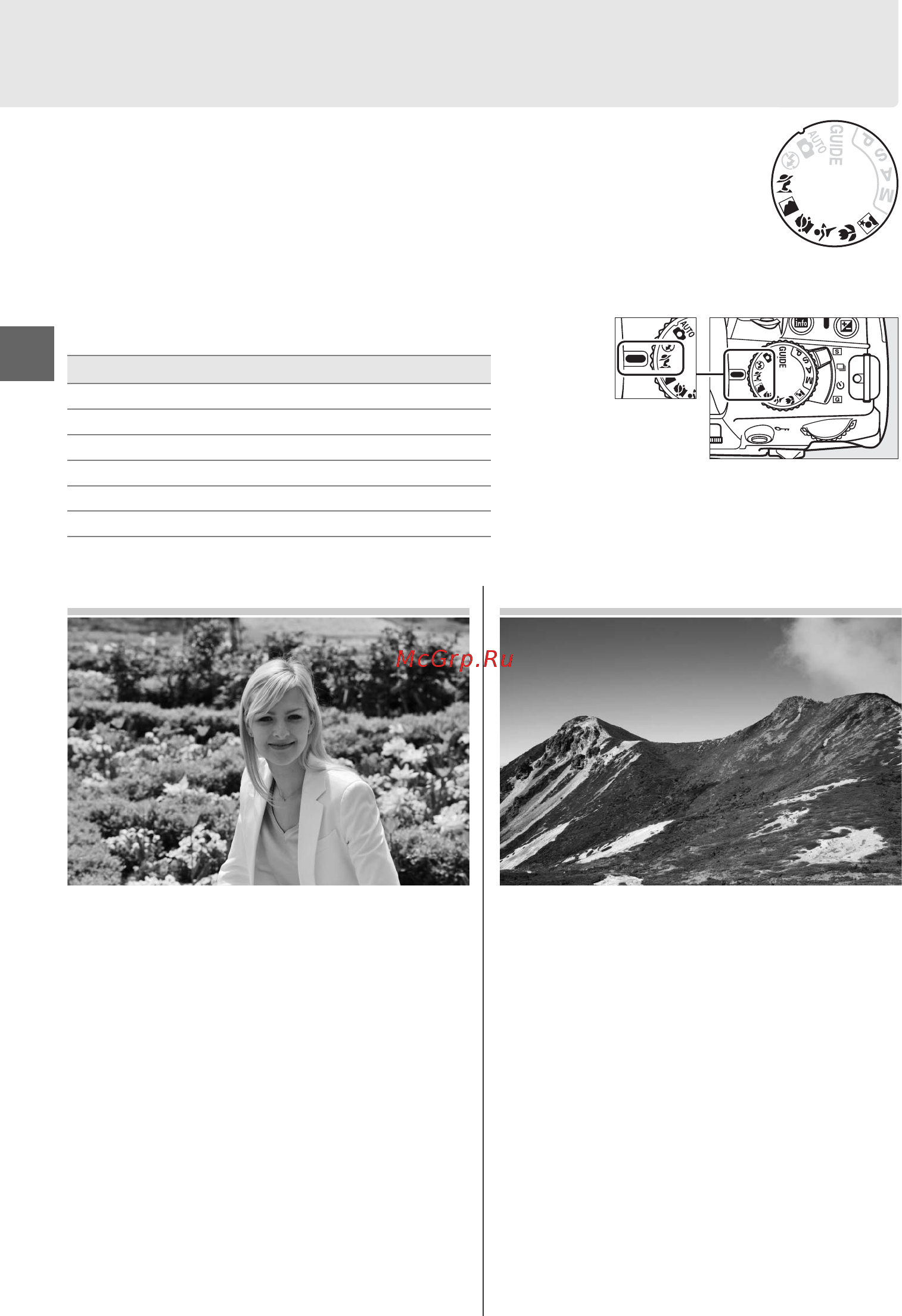 Nikon D3100 Kit 18-140 VR [44/224] Портрет