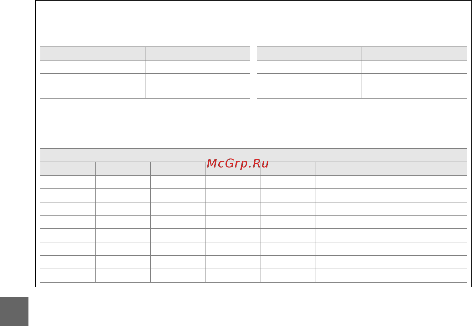 Nikon D3100 Kit 18-140 VR Инструкция по эксплуатации онлайн [86/224] 92942