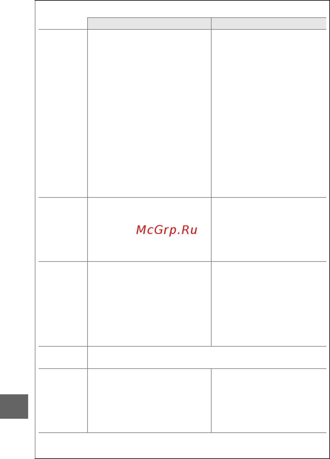 Nikon D3300 (EP) BK 18-55 VR II Kit Инструкция по эксплуатации онлайн [102/144] 92945