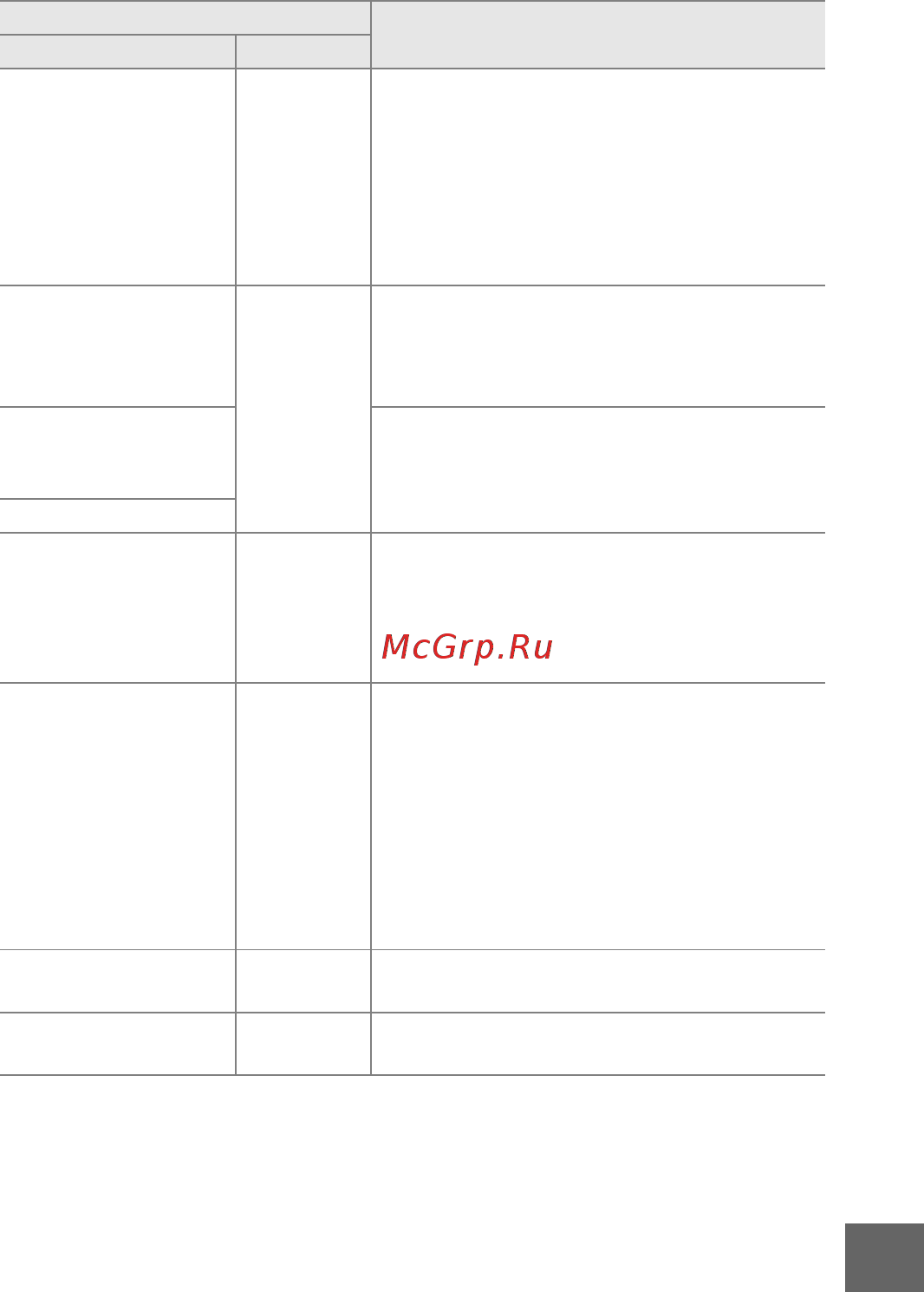 Nikon D3300 (EP) BK 18-55 VR II Kit Инструкция по эксплуатации онлайн [123/144] 92945