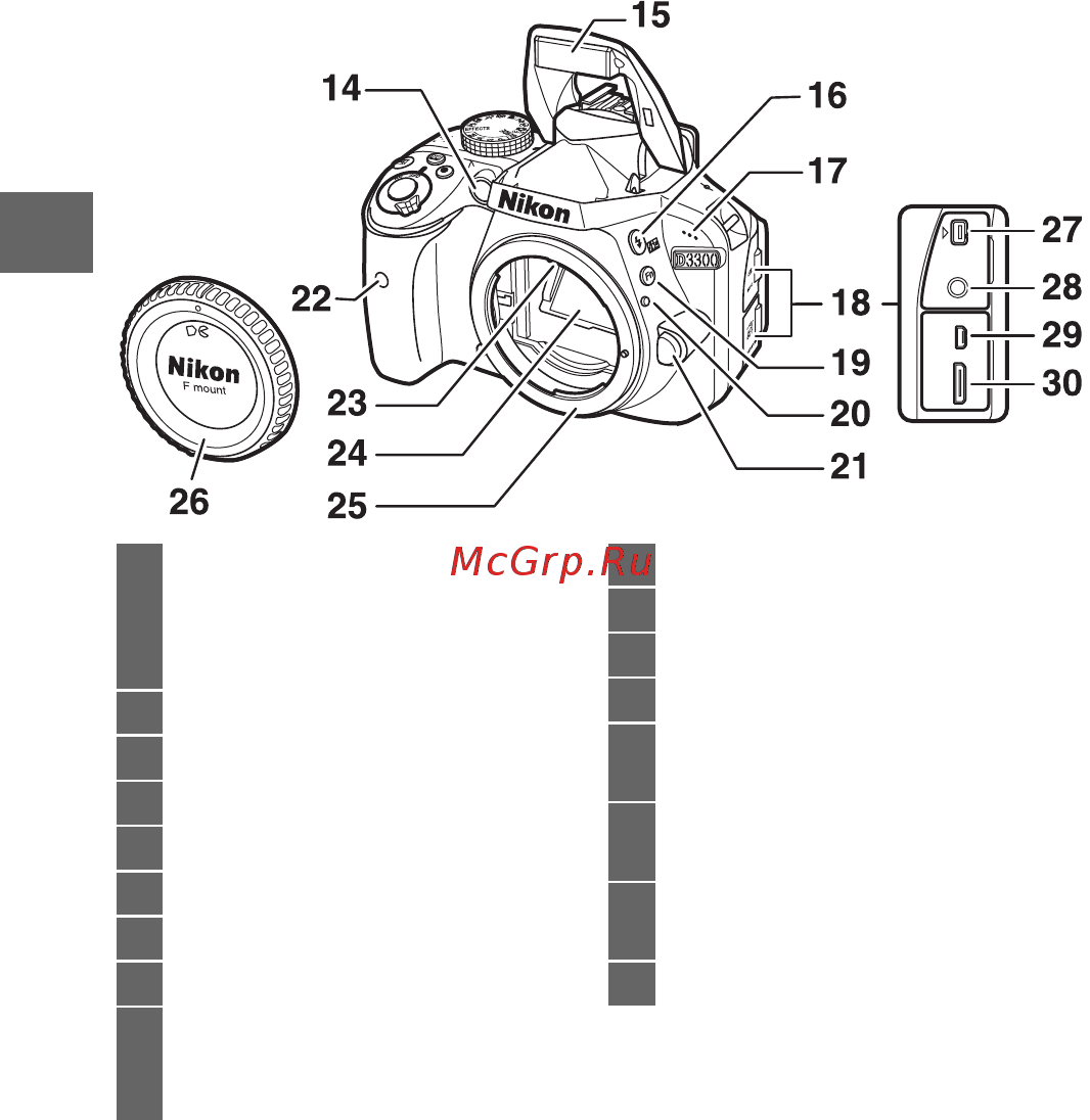 Nikon D3300 (EP) BK 18-55 VR II Kit Инструкция по эксплуатации онлайн [20/144] 92945