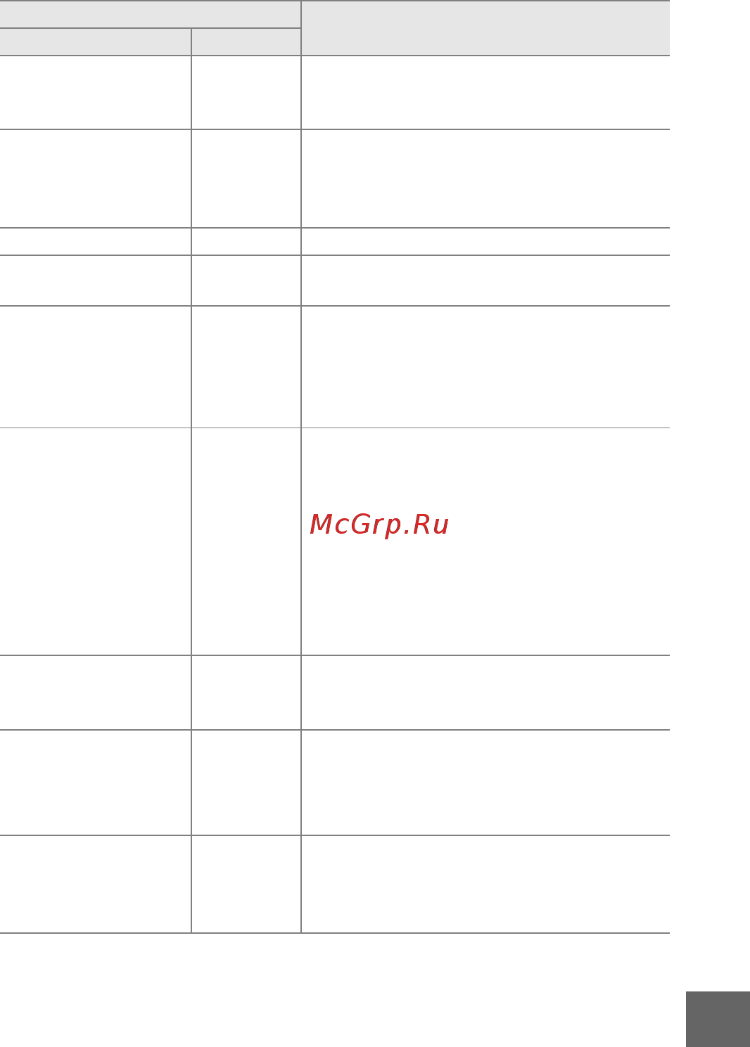 Nikon D3300 (EP) RD 18-55 VR II Kit Инструкция по эксплуатации онлайн [121/144] 92948