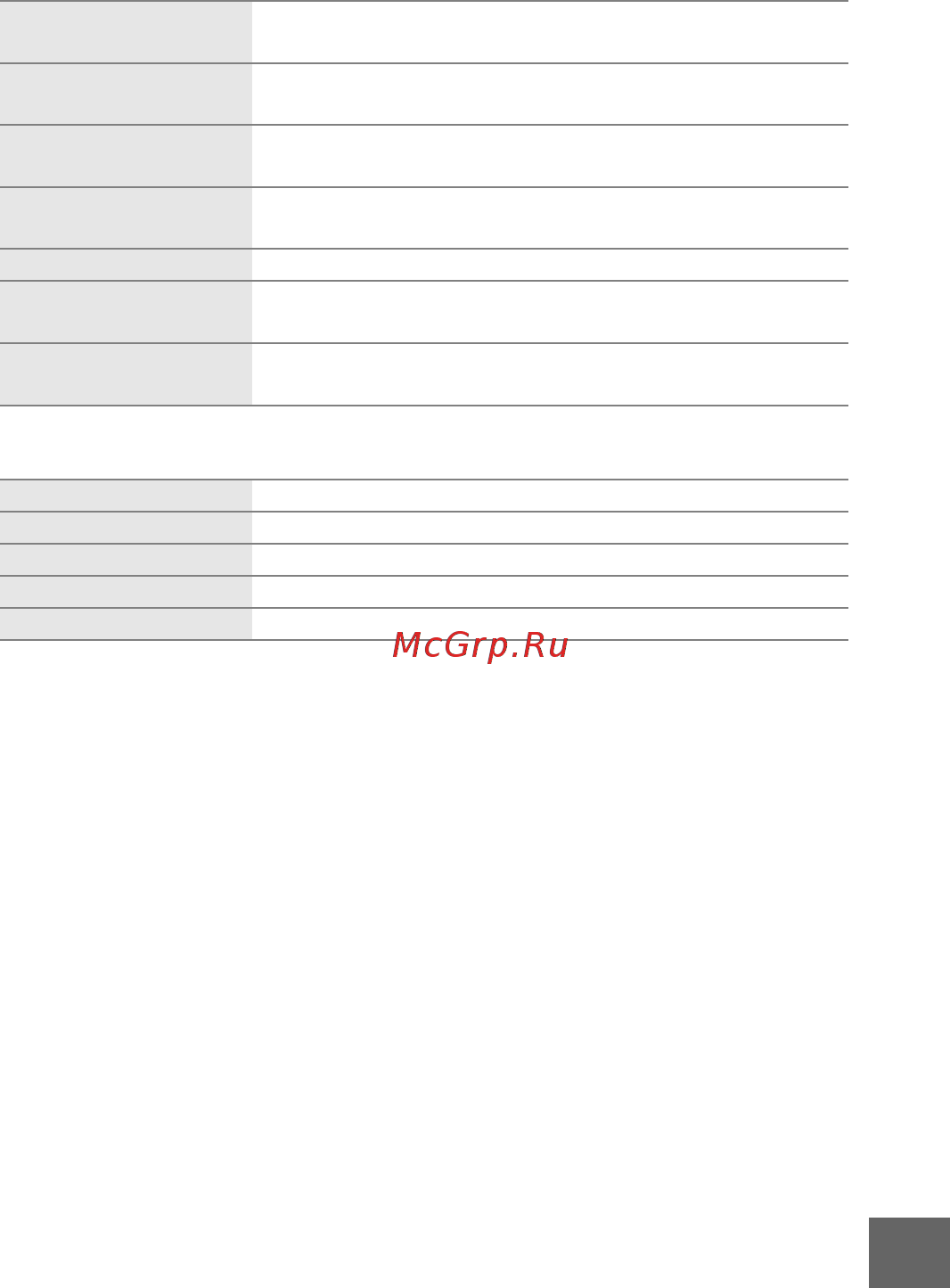 Nikon D3300 (EP) RD 18-55 VR II Kit [133/144] Зарядное устройство mh 24
