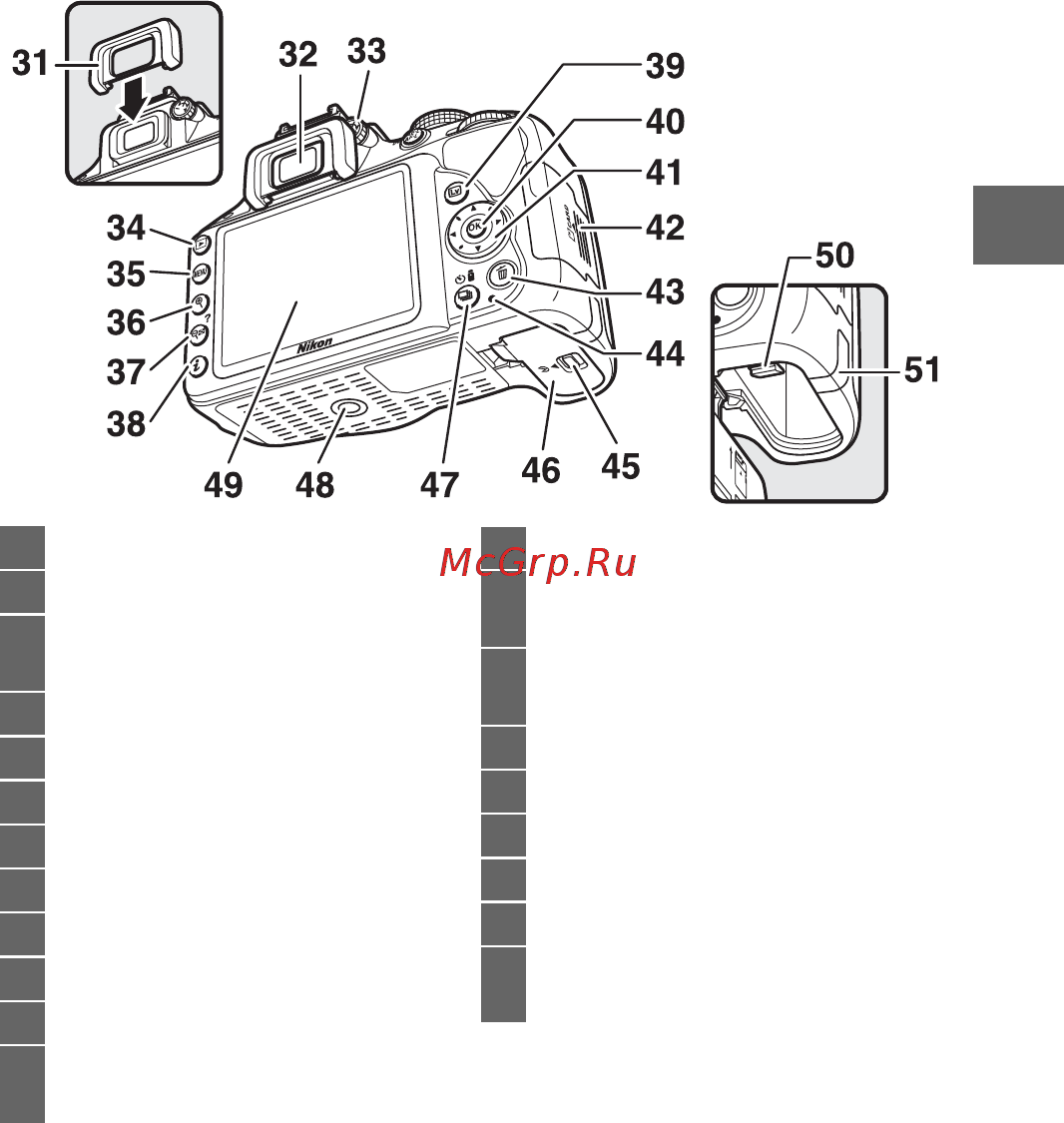 Nikon D3300 (EP) RD 18-55 VR II Kit Инструкция по эксплуатации онлайн [21/144] 92948