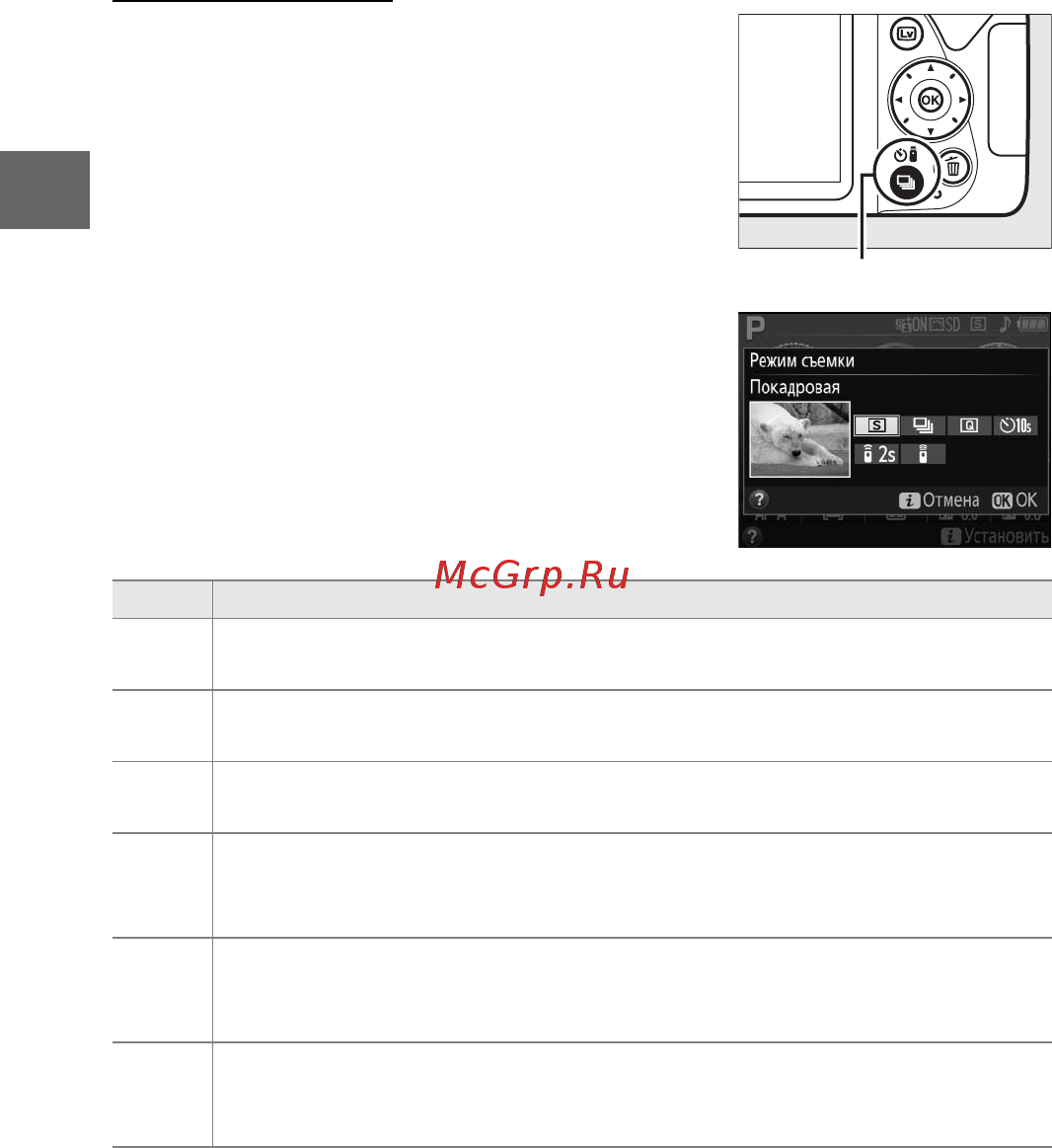 Nikon D3300 (EP) RD 18-55 VR II Kit [24/144] Чтобы выбрать способ спуска затвора режим съемки нажмите кнопку i e затем выделите нужный параметр и нажмите j