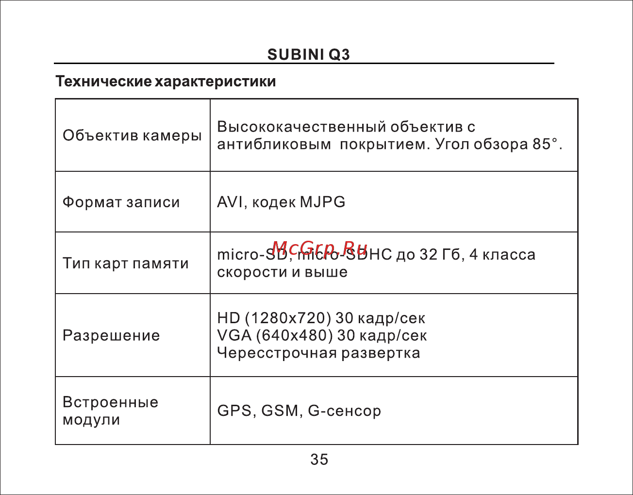 Subini Q3 [36/39] Страница 36