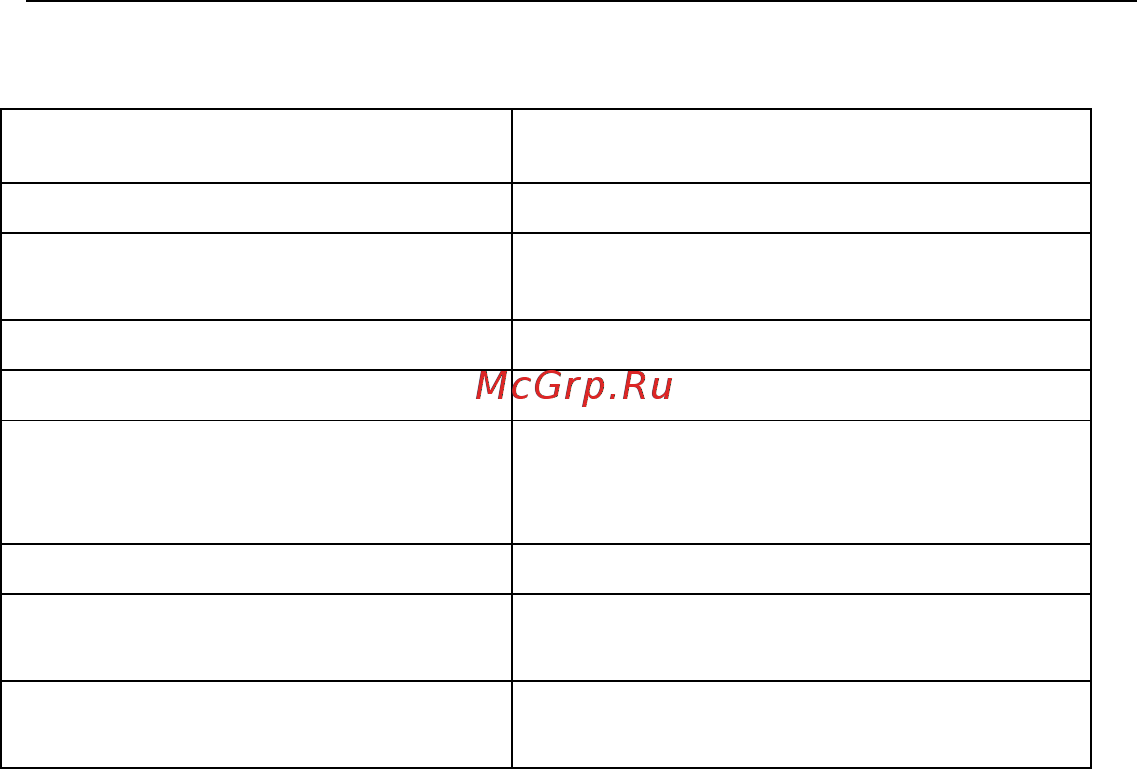 Subini DVR K6000L Инструкция по эксплуатации онлайн [14/18] 92955