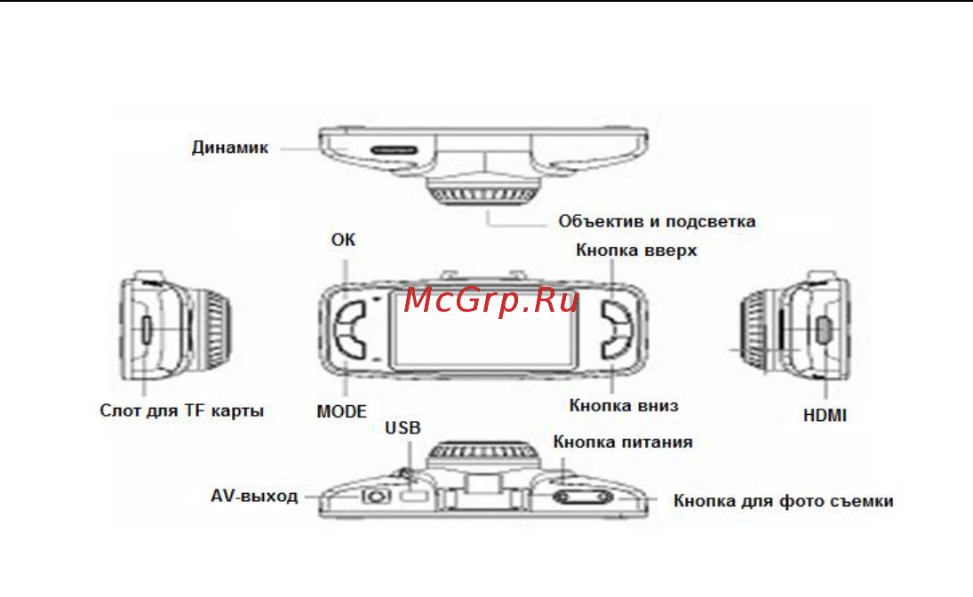 Subini DVR-GS9000 [6/20] Внешний вид и элементы управления