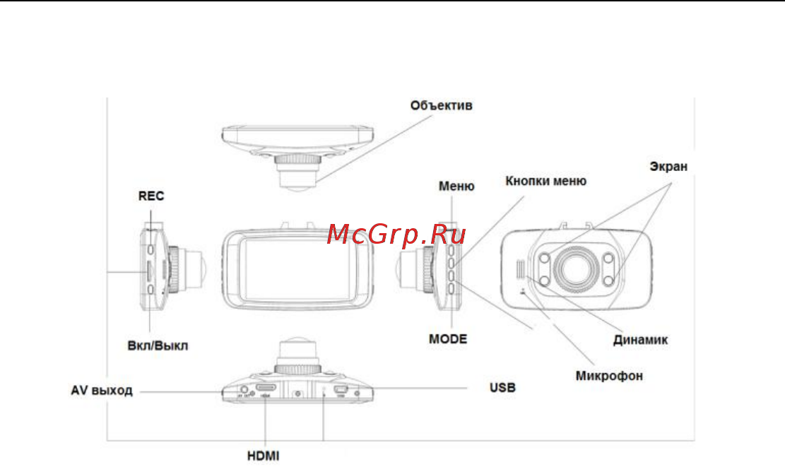 Subini GS8000 [6/20] Внешний вид и элементы управления