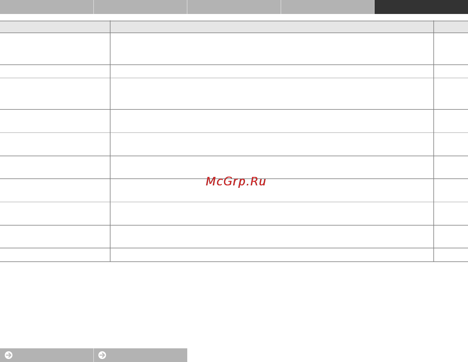 Nikon Coolpix S02 White Инструкция по эксплуатации онлайн [96/105] 92963