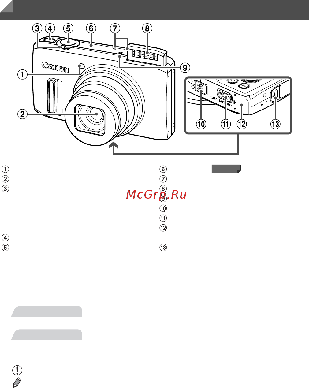 Canon PowerShot SX260HS Silver [4/248] Названия компонентов и условные обозначения