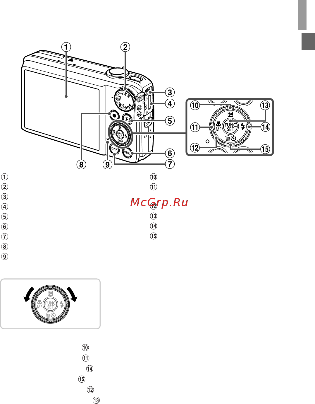 Canon PowerShot SX260HS Silver [5/248] Поворот диска управления это один из способов задания параметров перехода между изображе ниями и выполнения прочих операций большинство таких операций можно также выполнить с помощью кнопок opqr