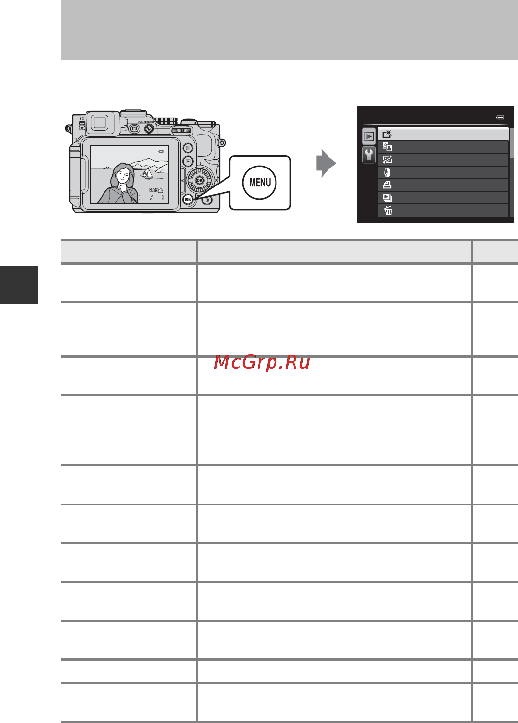 Nikon Coolpix P7800 Black [106/272] Меню просмотра